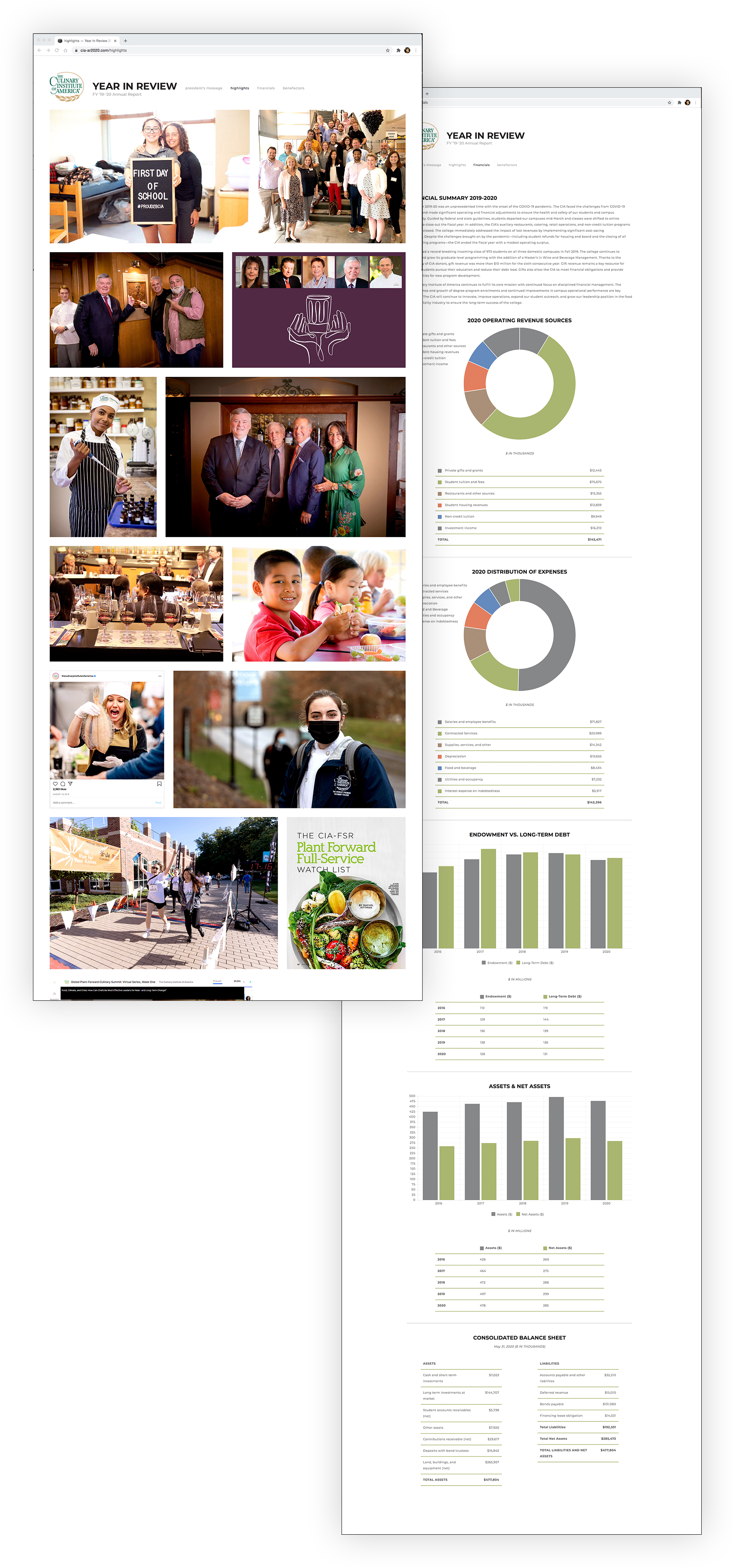 Annual report document with images of diverse people, events, and charts, titled "Year in Review."