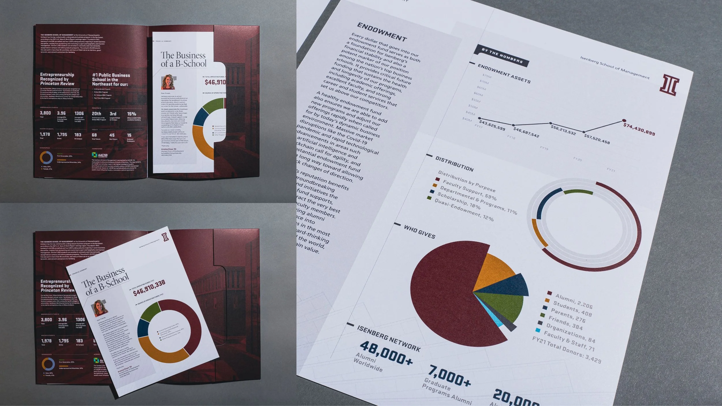 22_BRI_Portfolio_Isenberg_DeansReports_10.jpg
