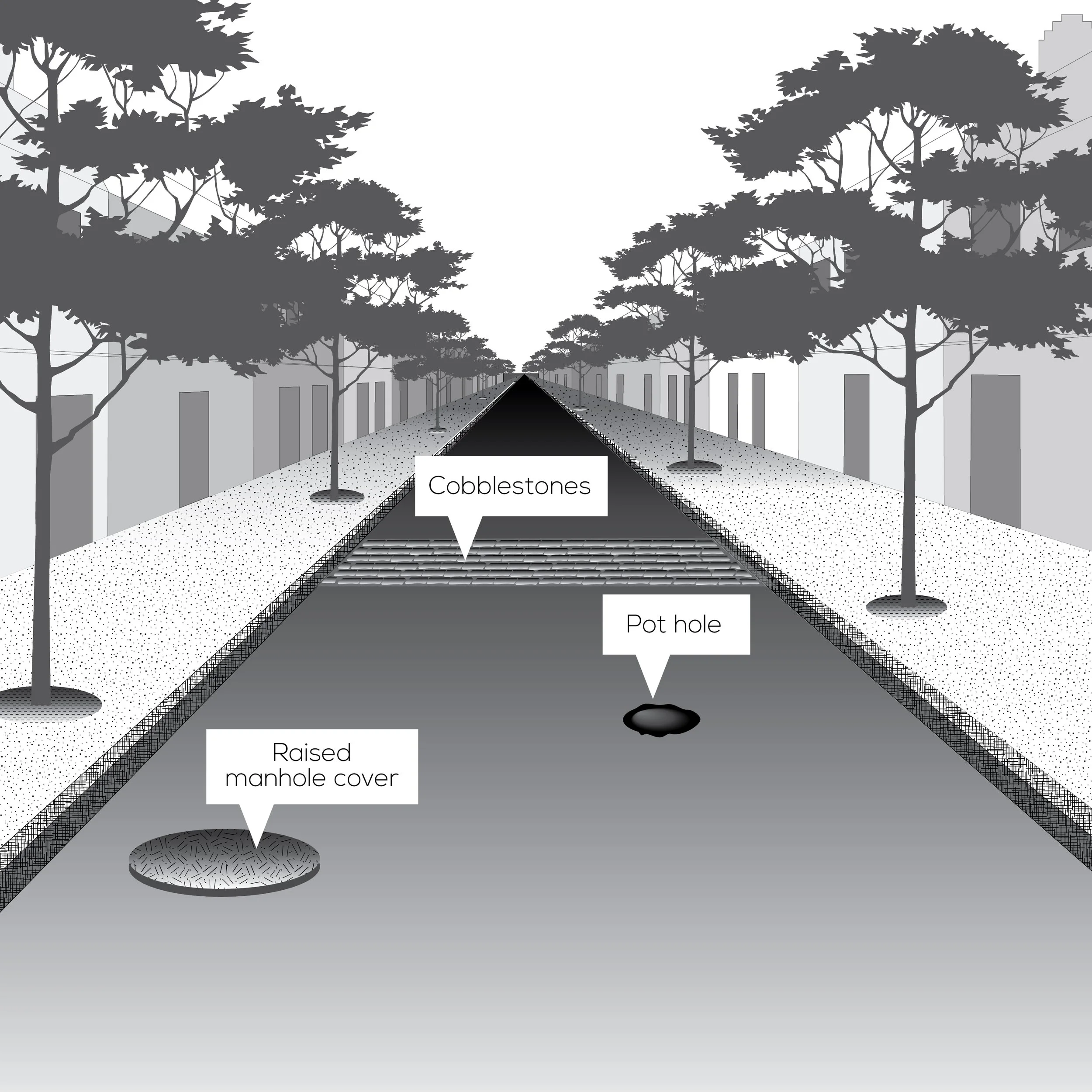 Healthy Streets Line drawing street_A_Q10.jpg