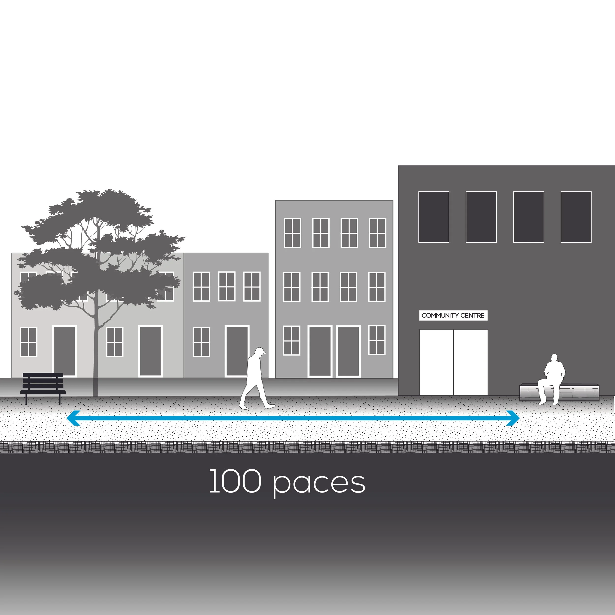 Illustrations for the On-Street Healthy Streets Tool