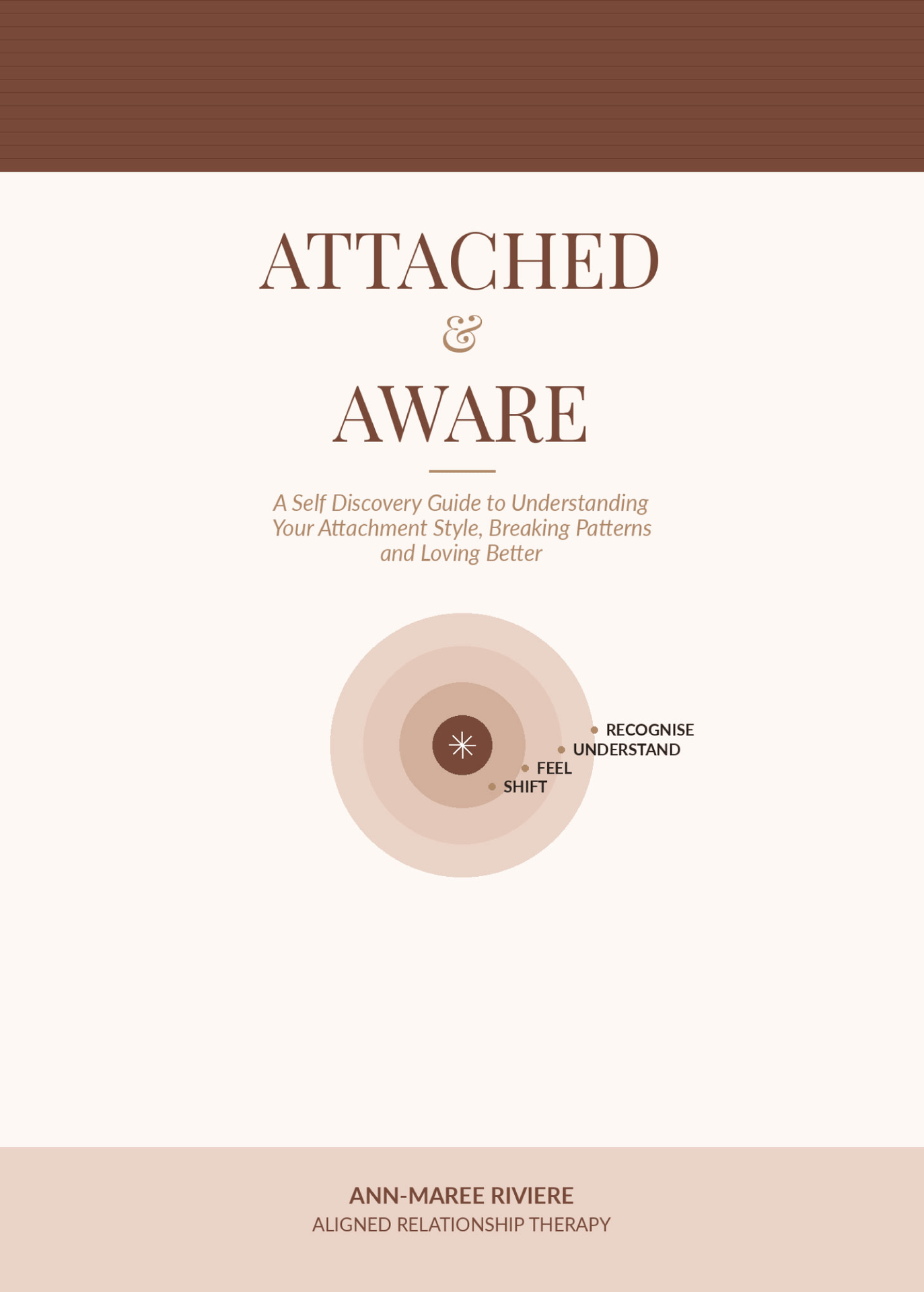 WORKBOOK BUNDLE - THE RELATIONSHIP RESET & ATTACHED & AWARE