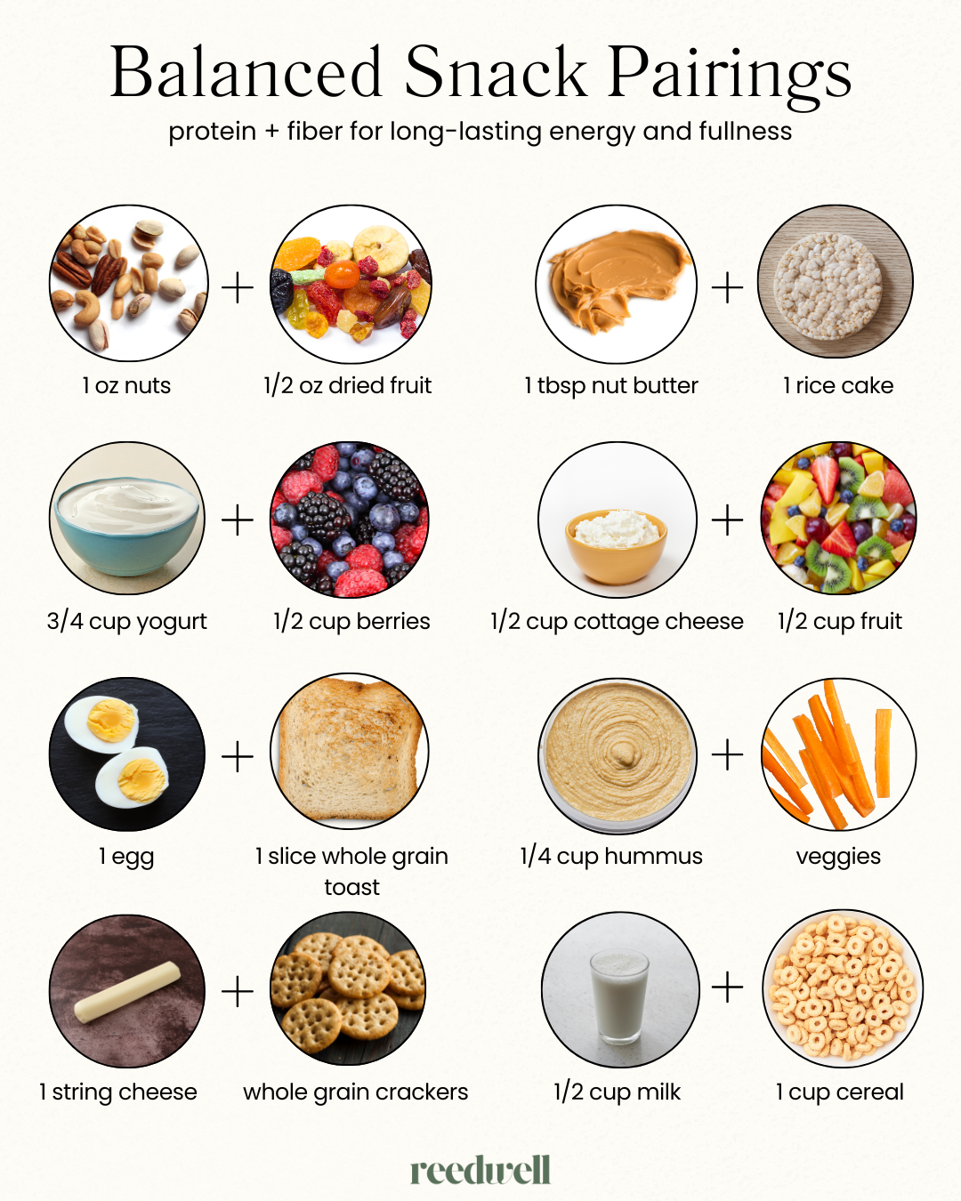 Balanced Snack Pairings.png