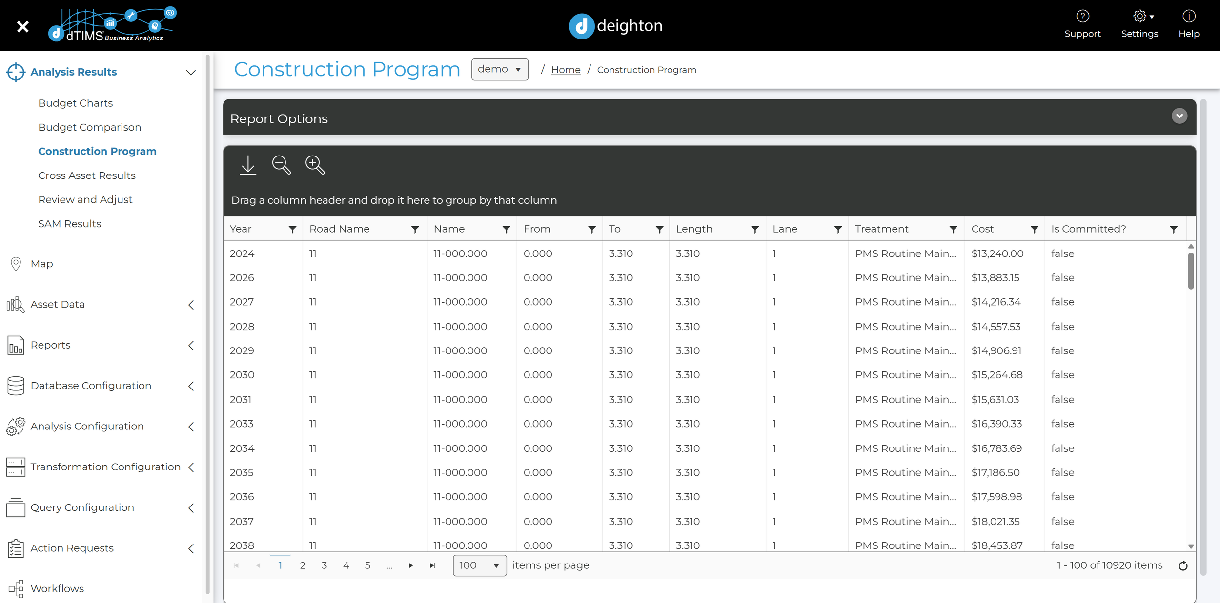 dTIMS Business Analytics | Enhance Asset Decisions – Get Started Today ...