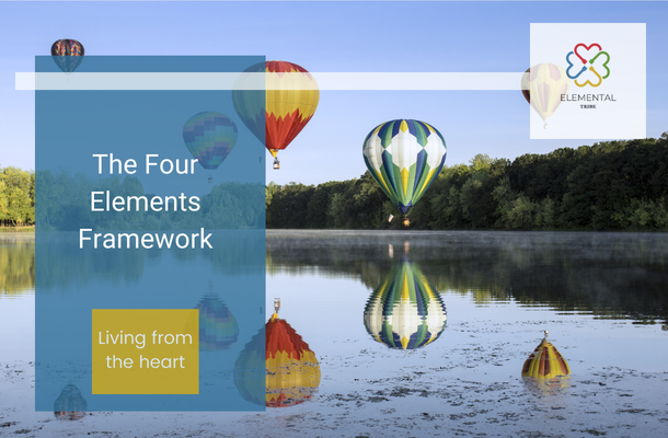 The Four Elements Framework (Air, Earth, Fire, Water)