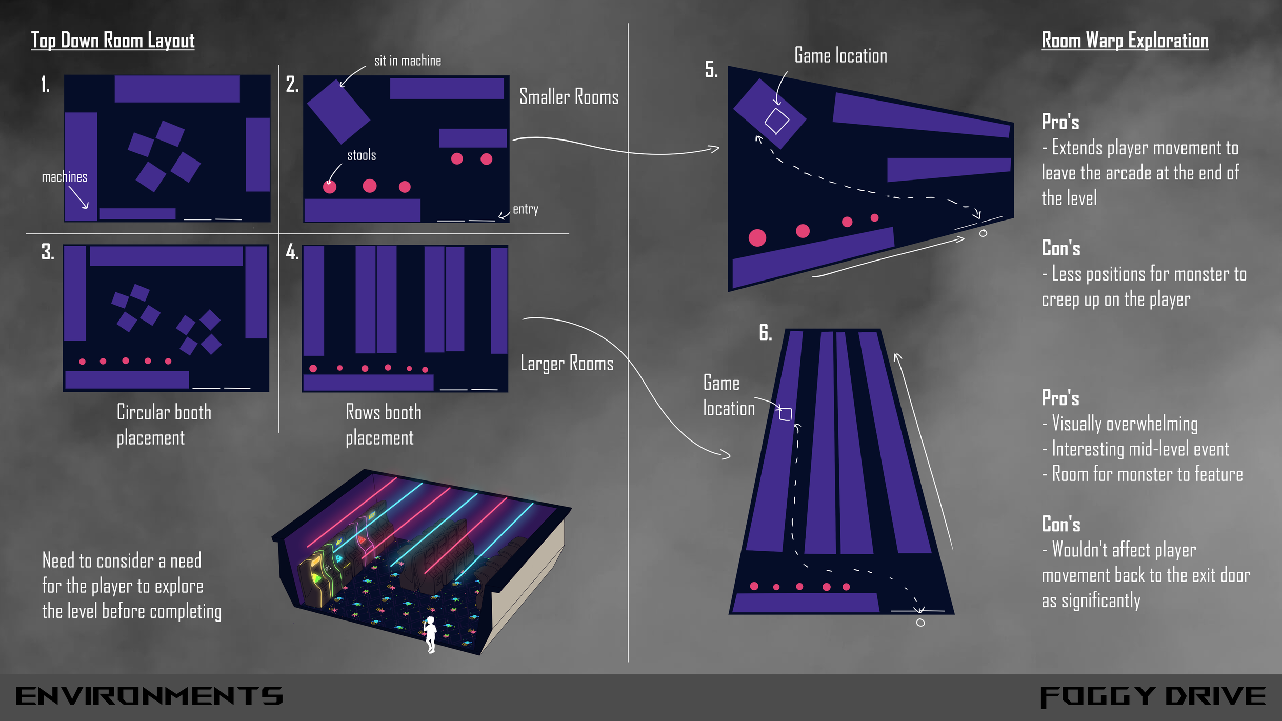 arcade room layouts.png
