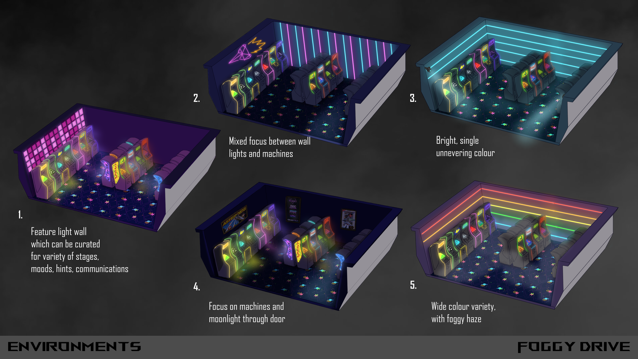 Arcade - Lighting exploration.png