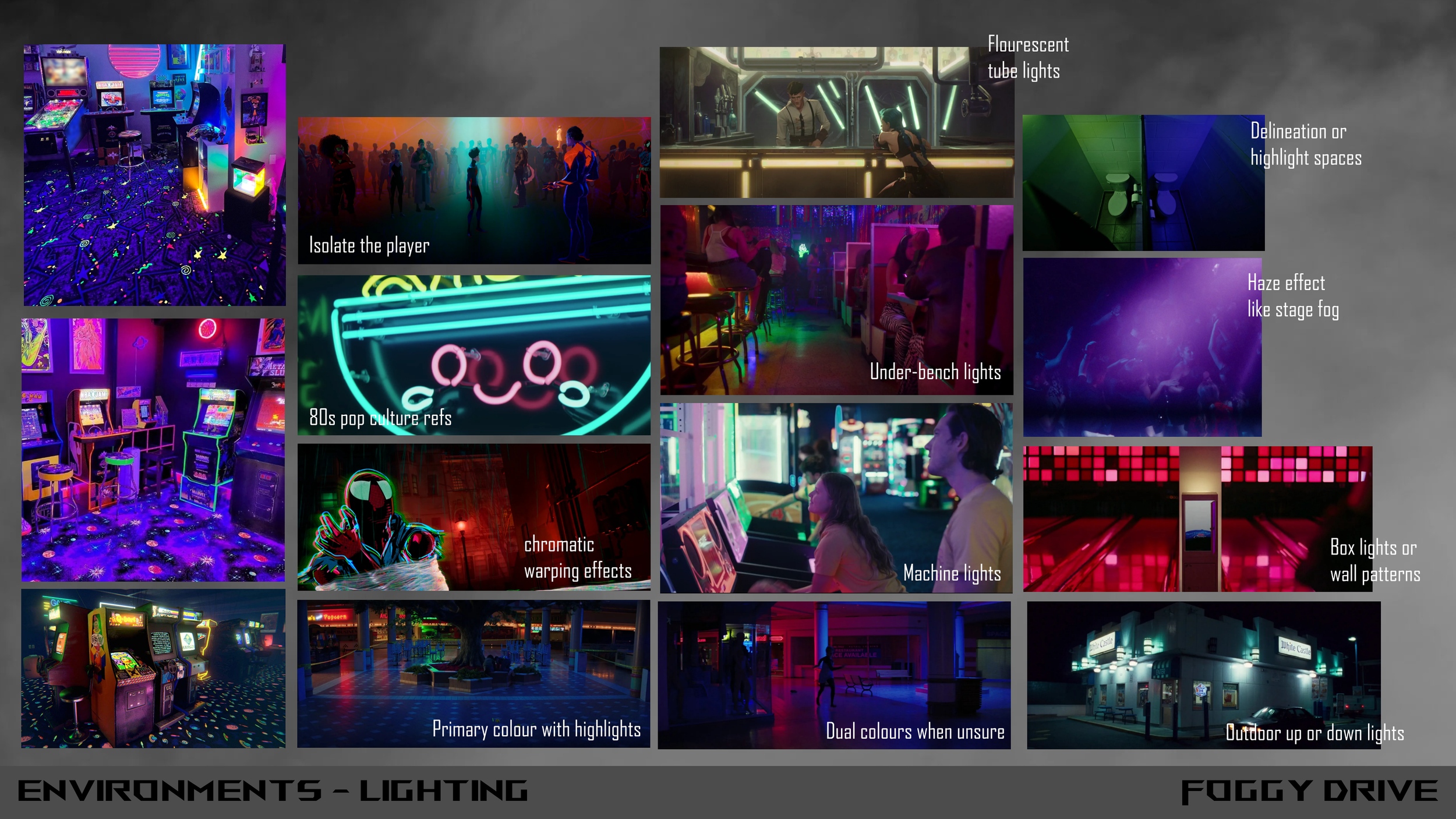 Arcade - Lighting.png