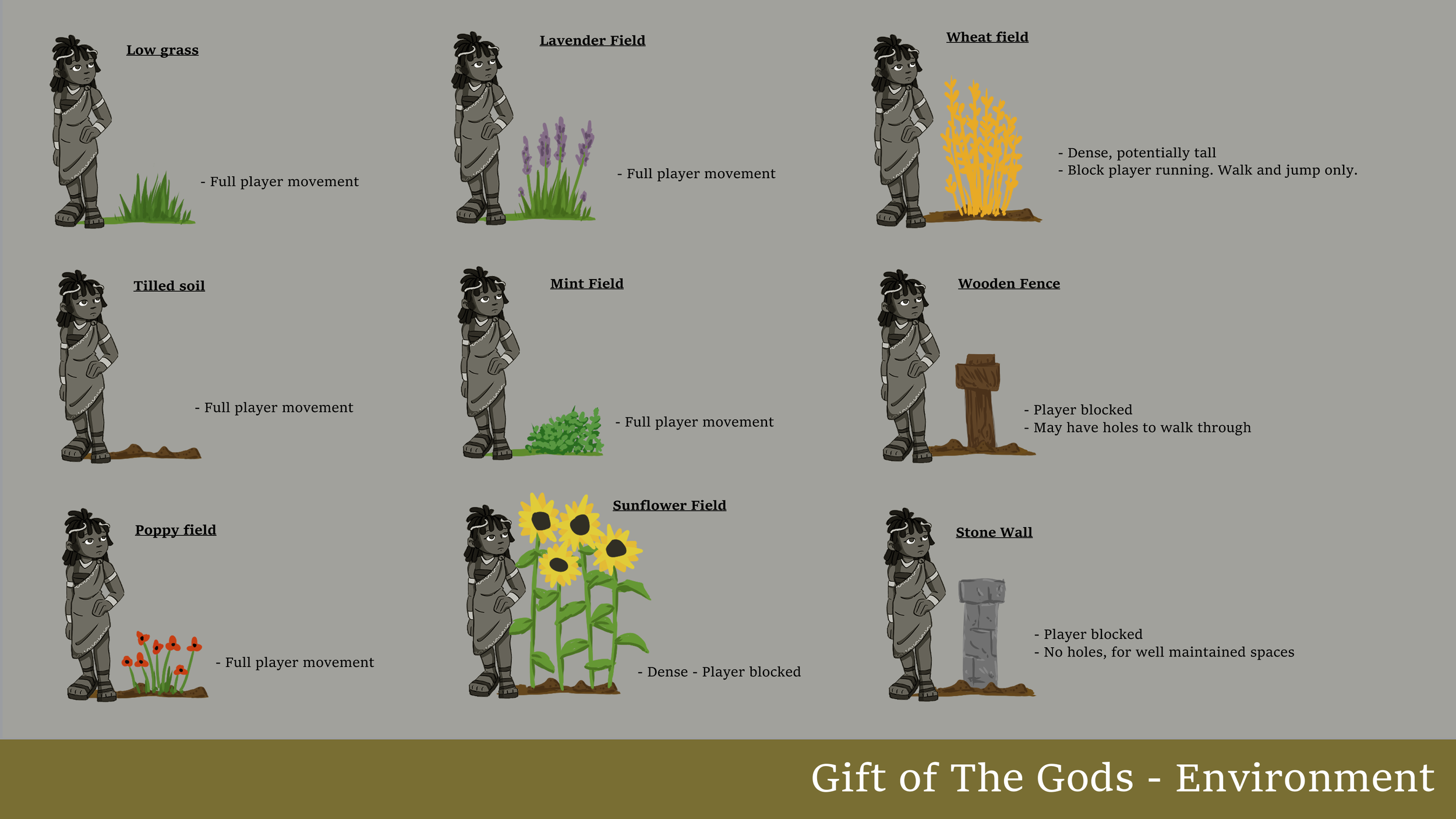 I used foliage to help create a variety of player blocking techniques so we could direct the player in an open world setting without it feeling unnecessarily restrictive. Level design were grateful for this detail.