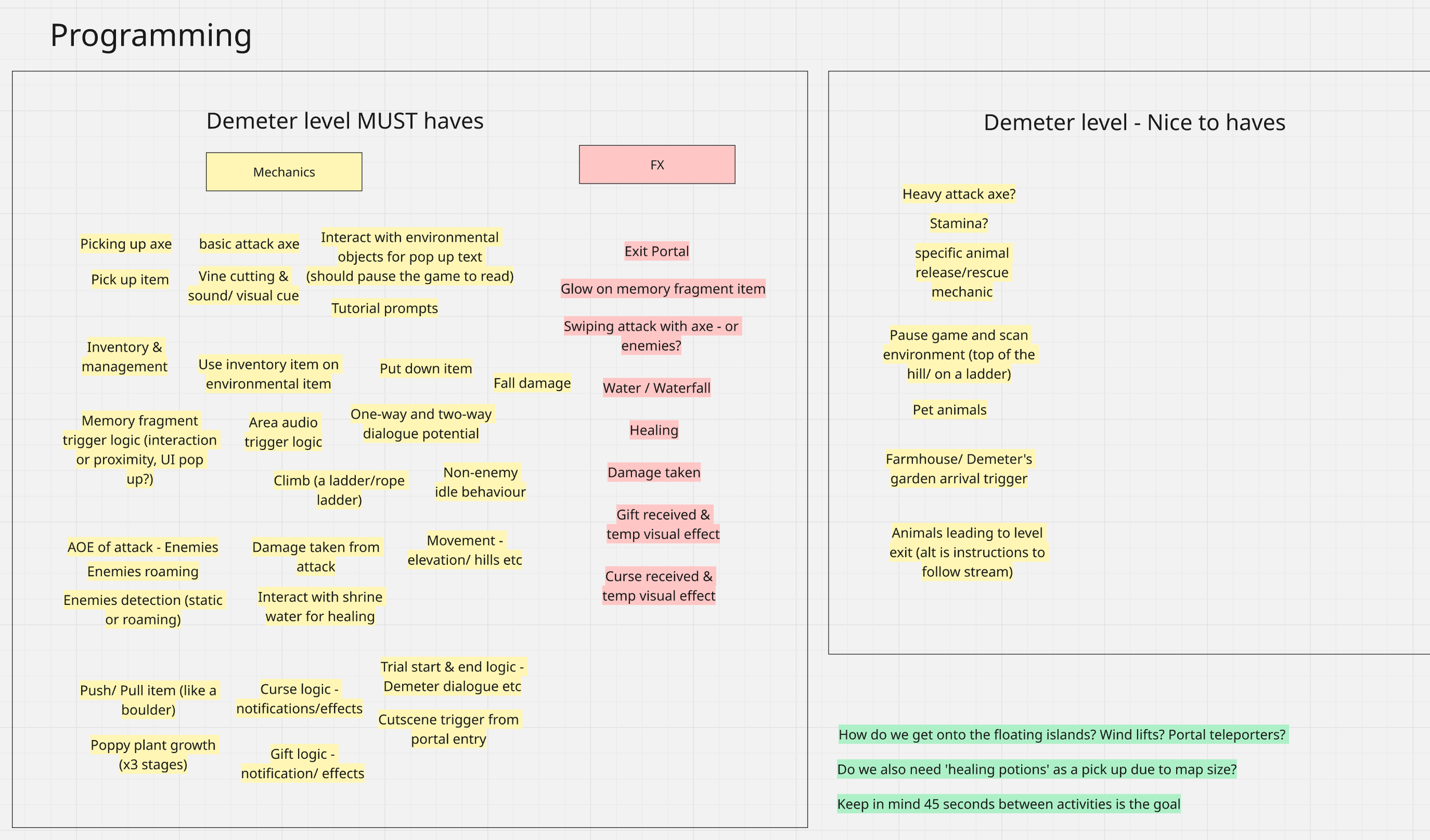 I supported the leads of Sound, Programming, Level Design and Art by distributing tasks based on narrative assumptions, then letting those teams adapt them as appropriate for gameplay. We would then circle back later and ensure they remained appropri