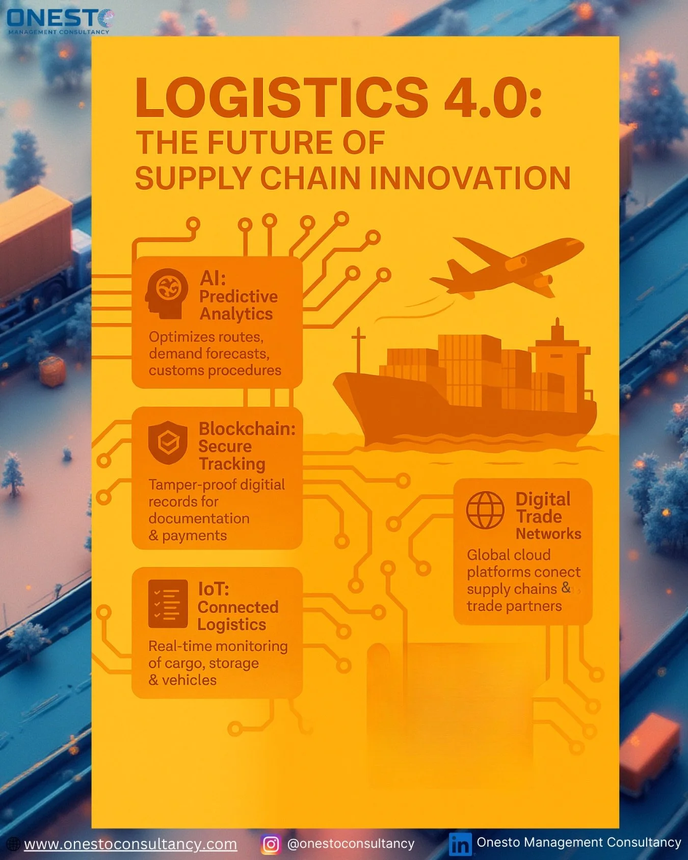 Logistics 4.0 is here &mdash; and it&rsquo;s redesigning the global supply chain.
From predictive AI to blockchain-powered transparency, the future of logistics is smart, automated, and deeply interconnected.

⚙️ What&rsquo;s Changing?
	&bull;	AI is 