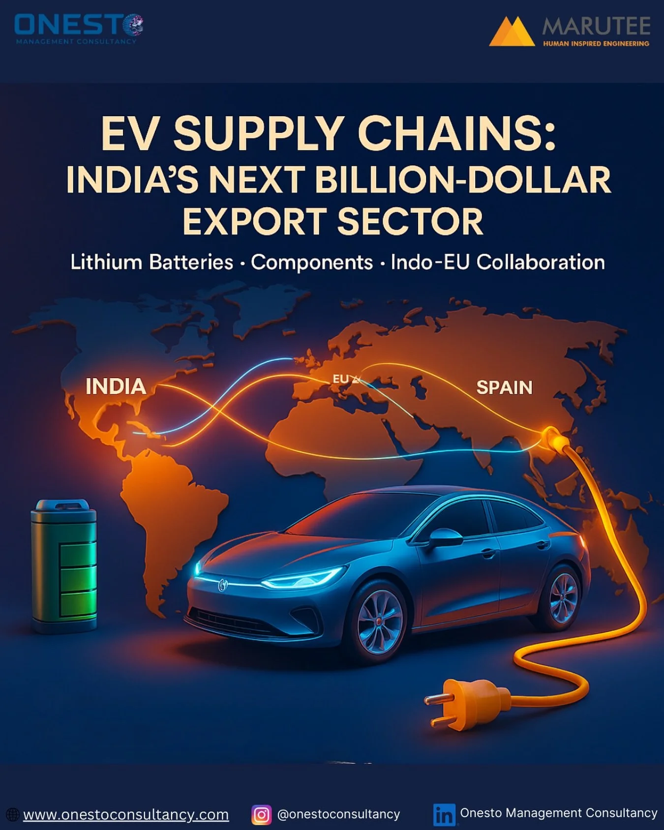 India&rsquo;s EV supply chain is becoming a global powerhouse.
From lithium-ion battery cells to electric motors and power electronics, India is rapidly emerging as a key exporter for the global EV ecosystem.

Spain&mdash;with its fast-growing EV man