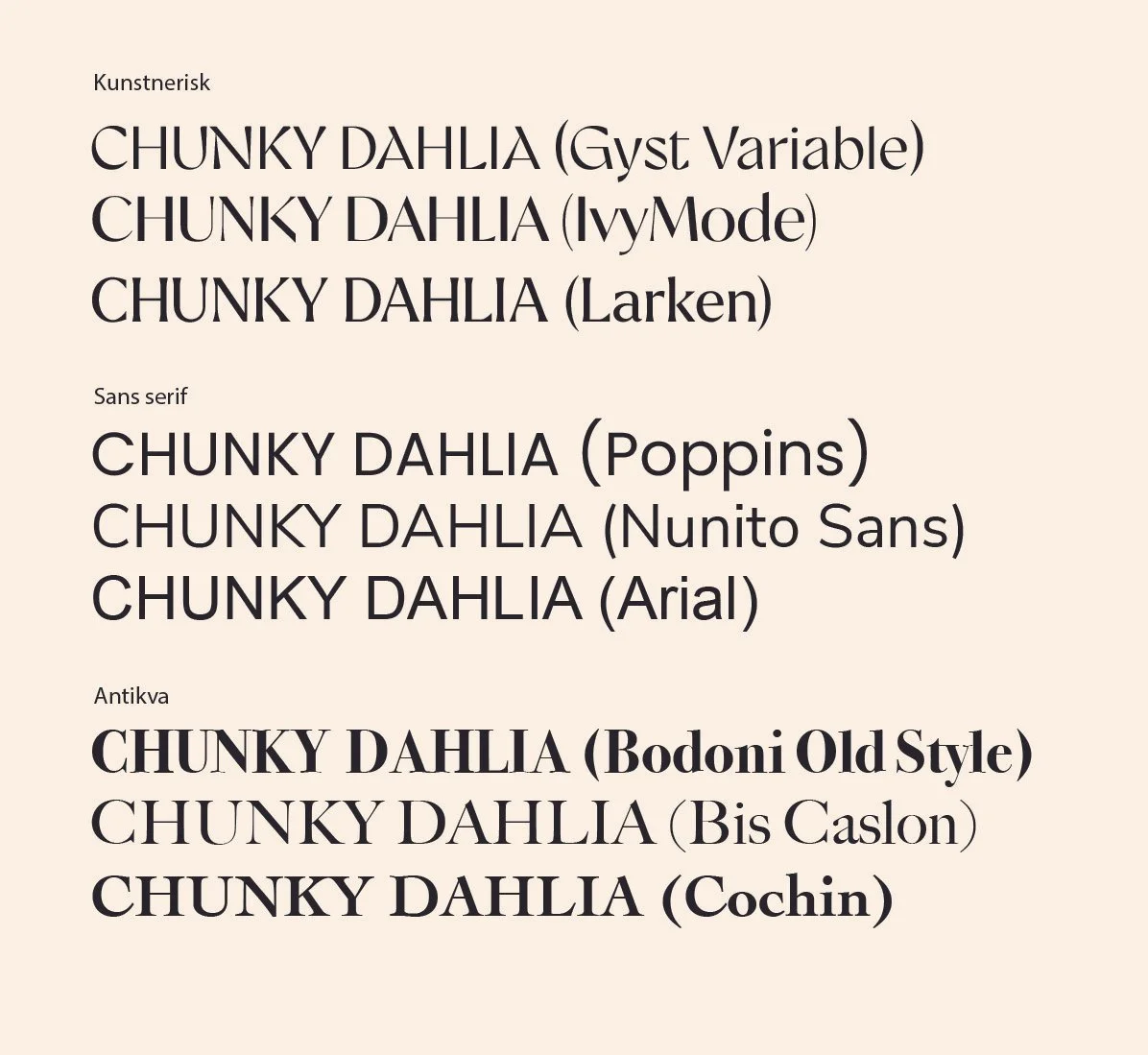 Testing fonts