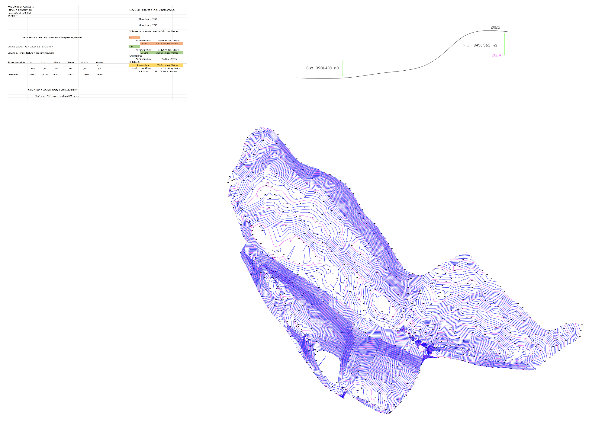 A volumetric land survey of a cut and fill site in the South East and Kent.