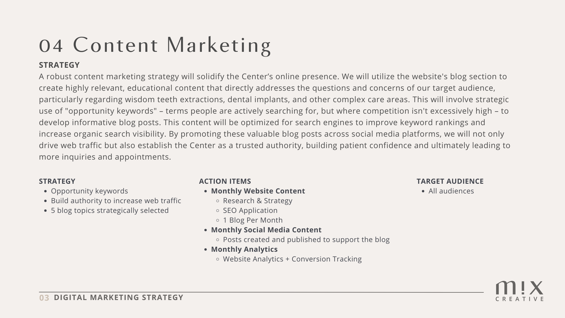 Content Marketing Strategy