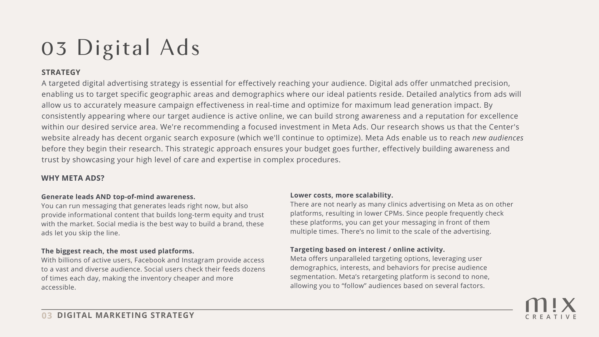 Digital Ads Strategy