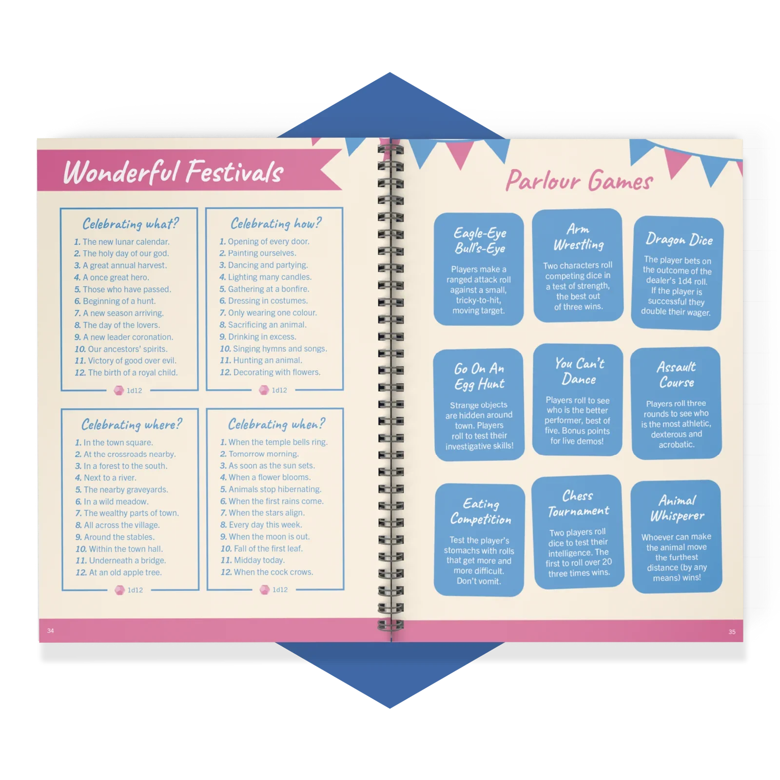 Fantasy Toolkit Book Page 5.webp