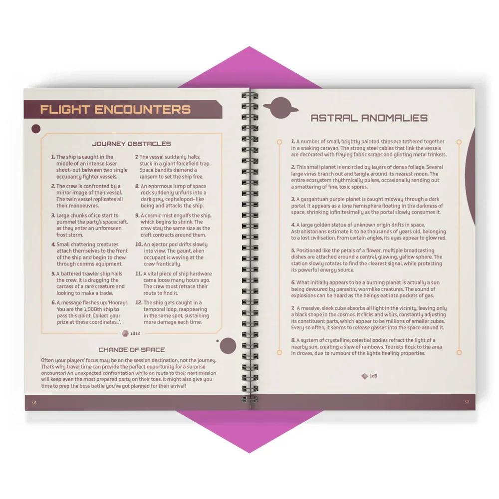 Sci-Fi Toolkit Page 4.webp