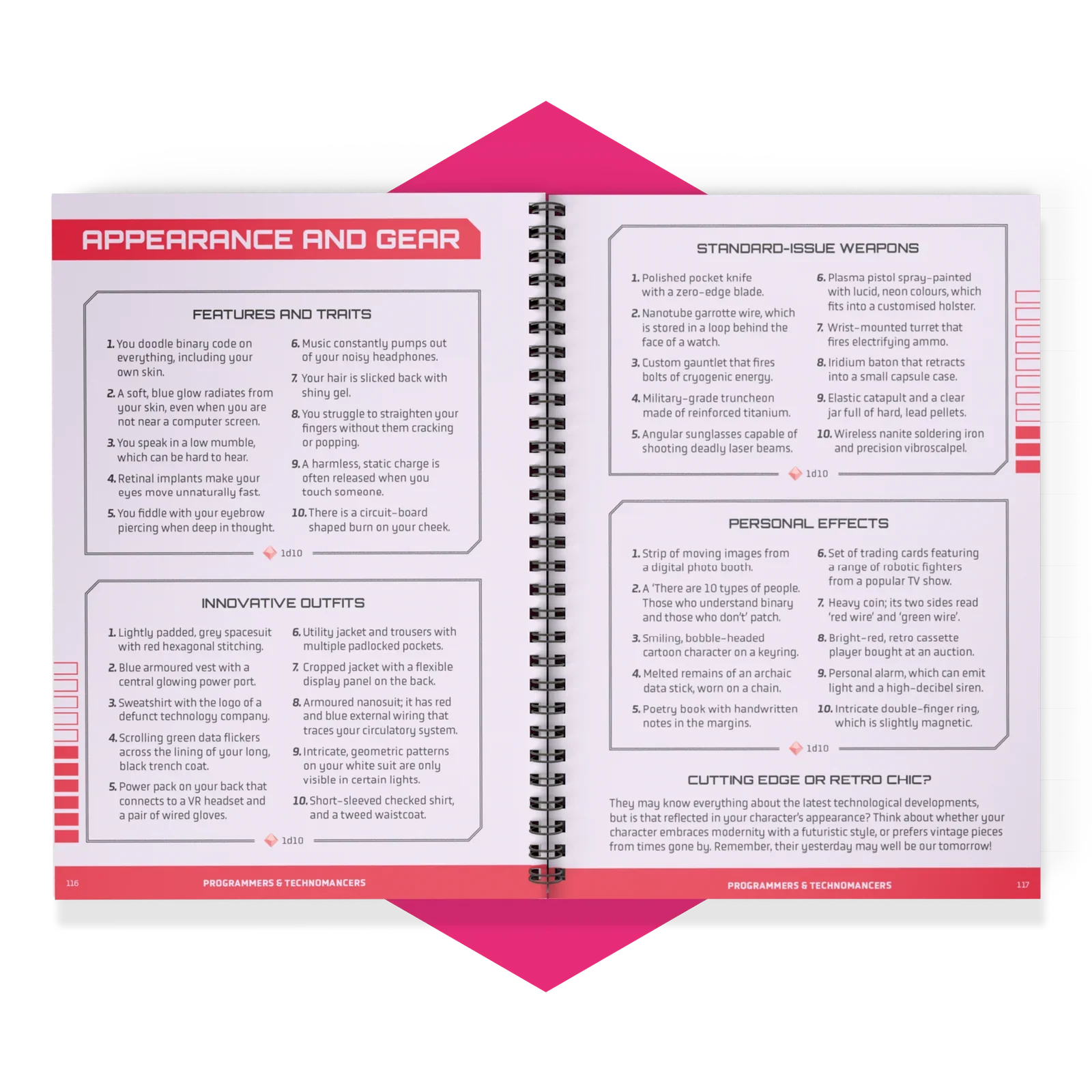 Sci-Fi Character Kit Page 2.webp