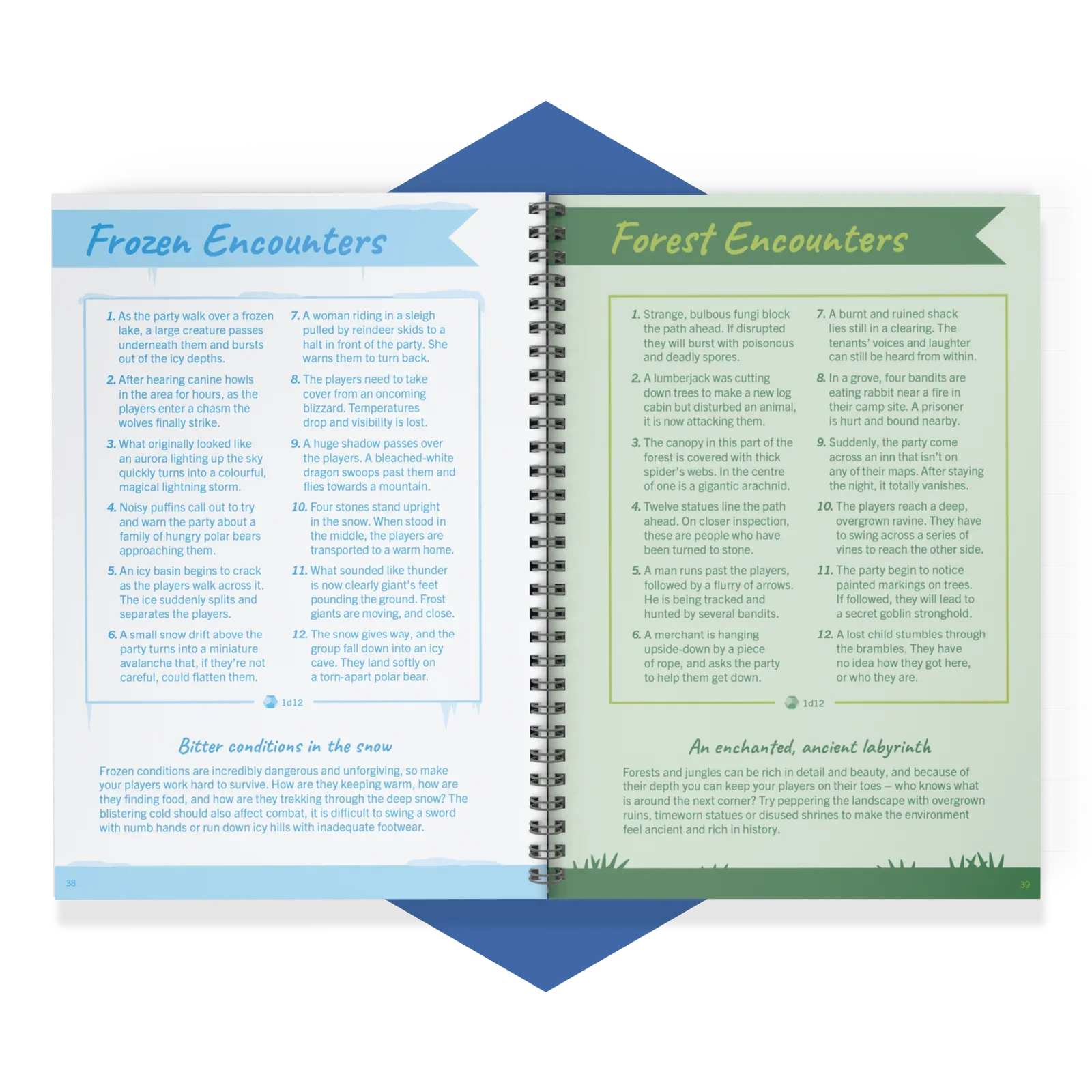 Fantasy Toolkit Book Page 4.webp