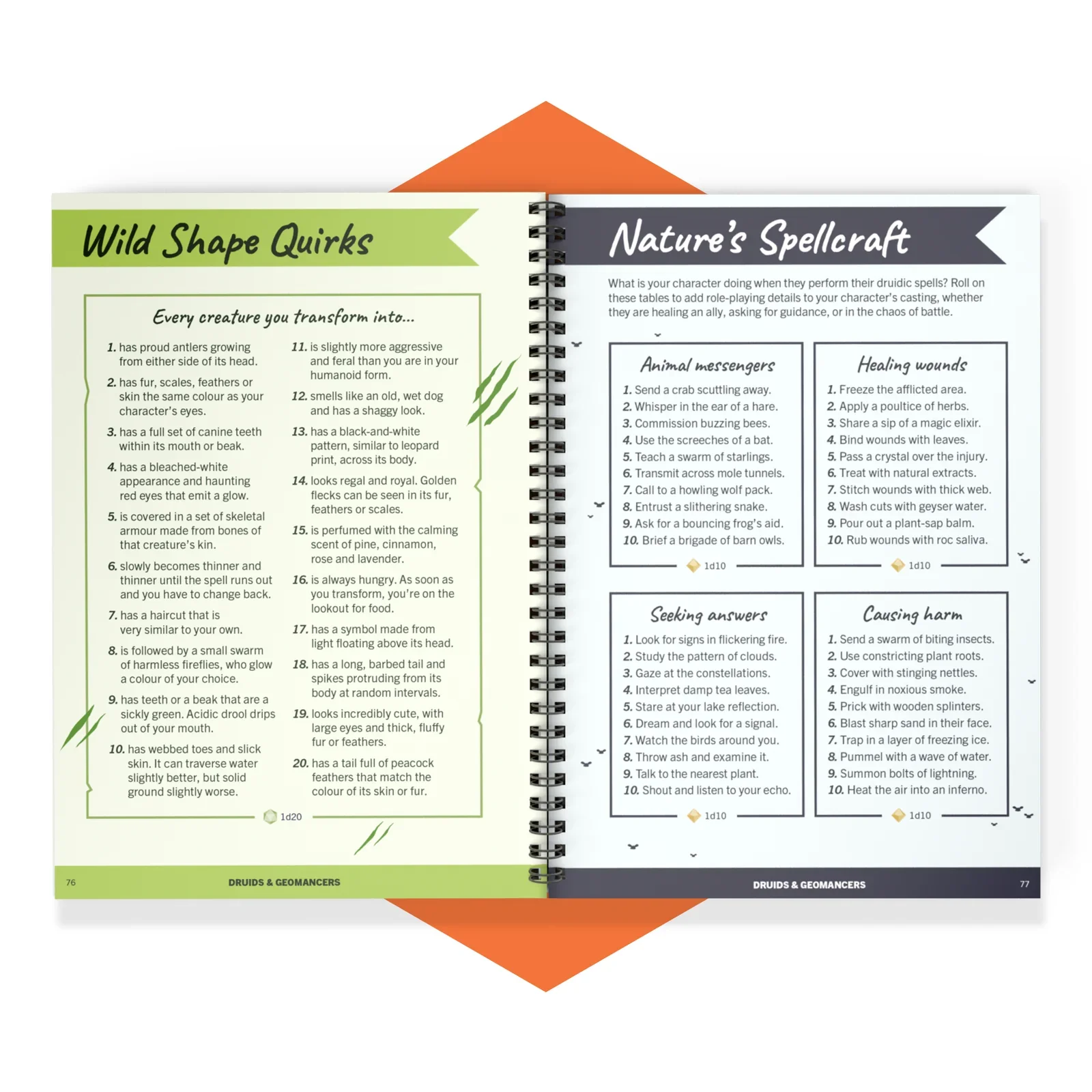 Fantasy Character Kit Page 1.webp