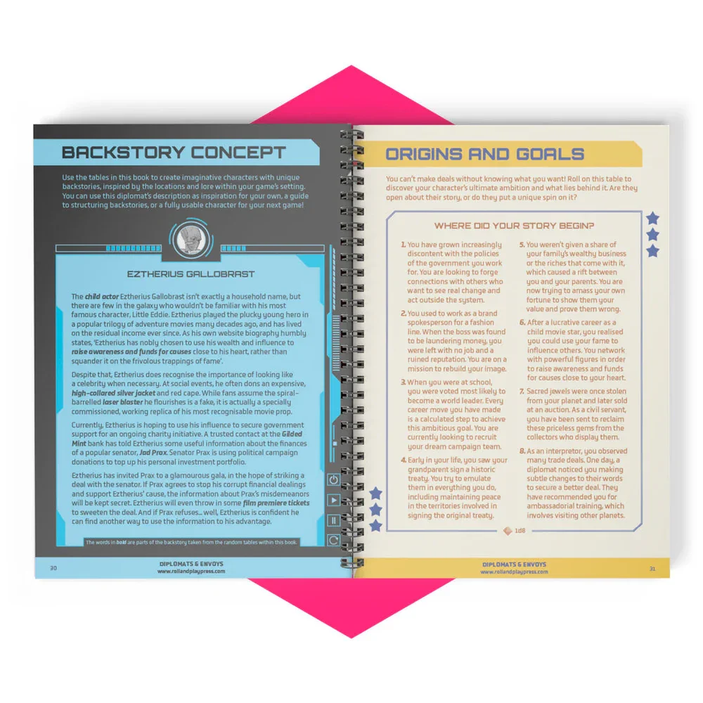 Sci-Fi Character Kit Page 5.webp