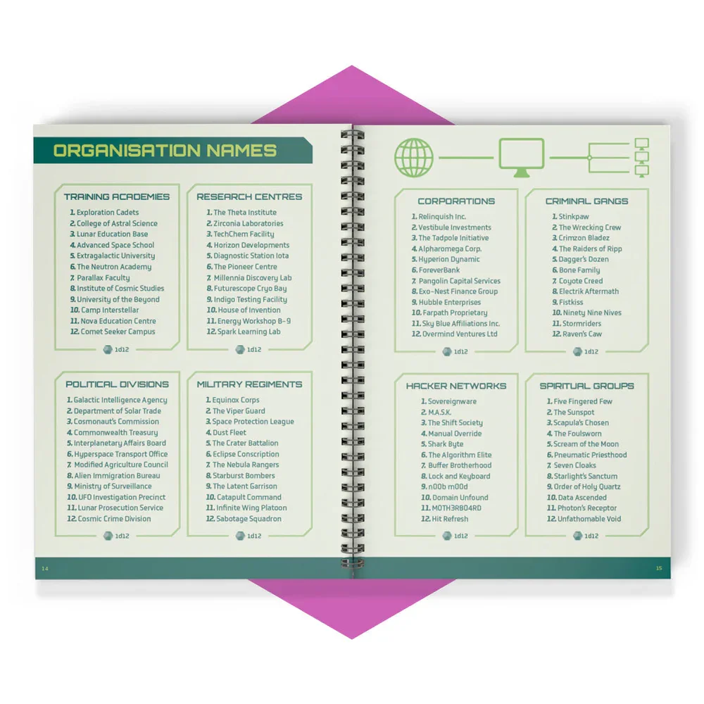 Sci-Fi Toolkit Page 3.webp