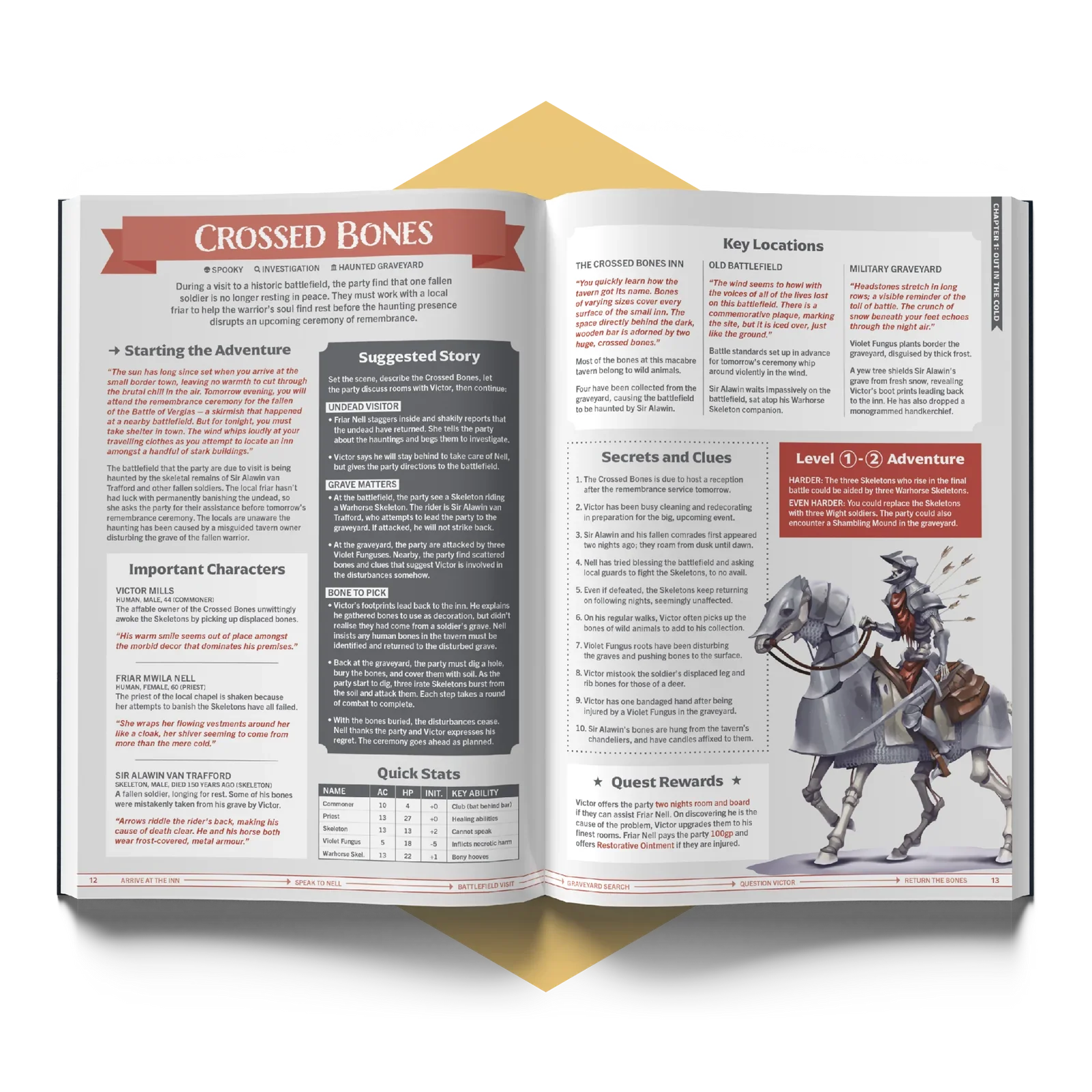 One-Shot Wonders Page 2.webp