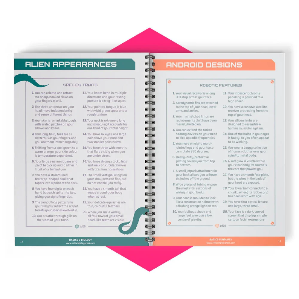 Sci-Fi Character Kit Page 3.webp