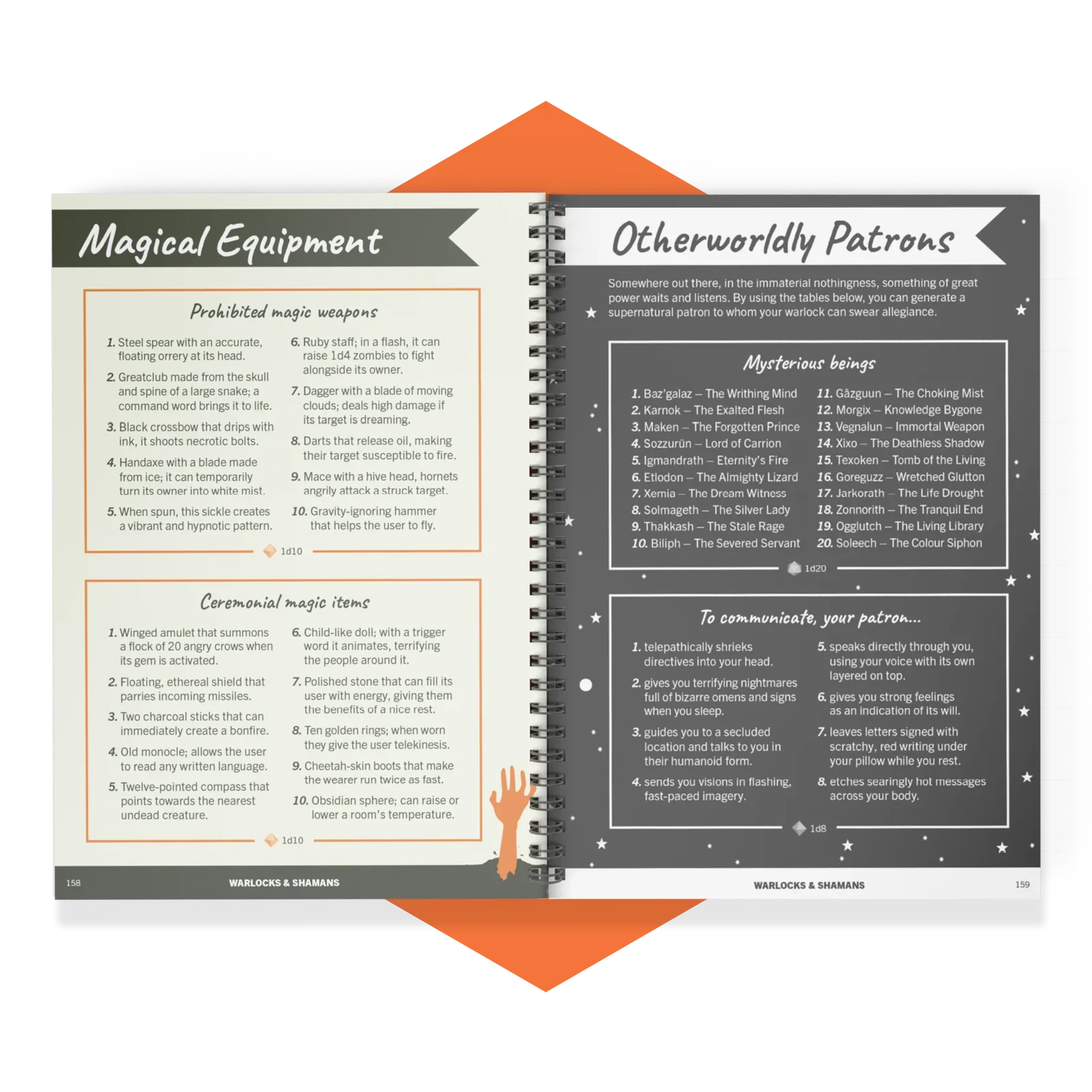 Fantasy Character Kit Page 3.webp