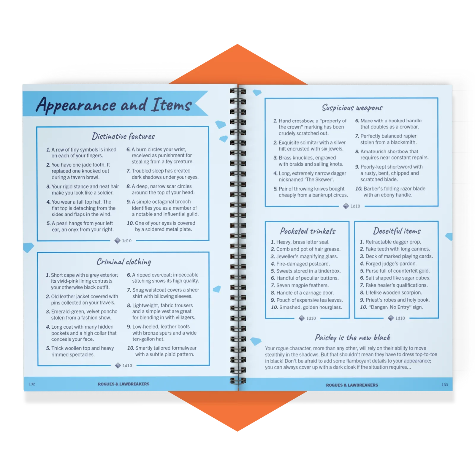 Fantasy Character Kit Page 2.webp