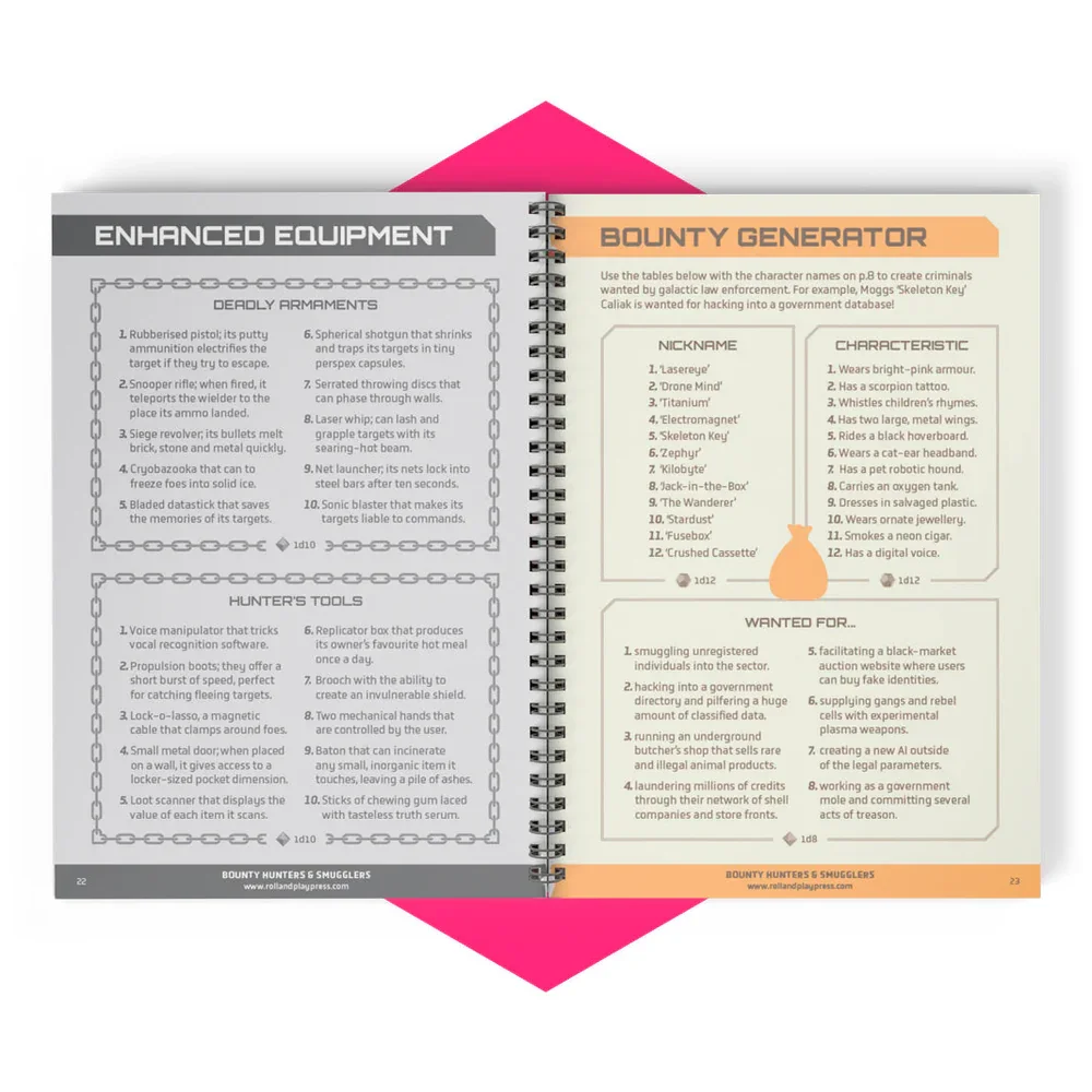 Sci-Fi Character Kit Page 4.webp