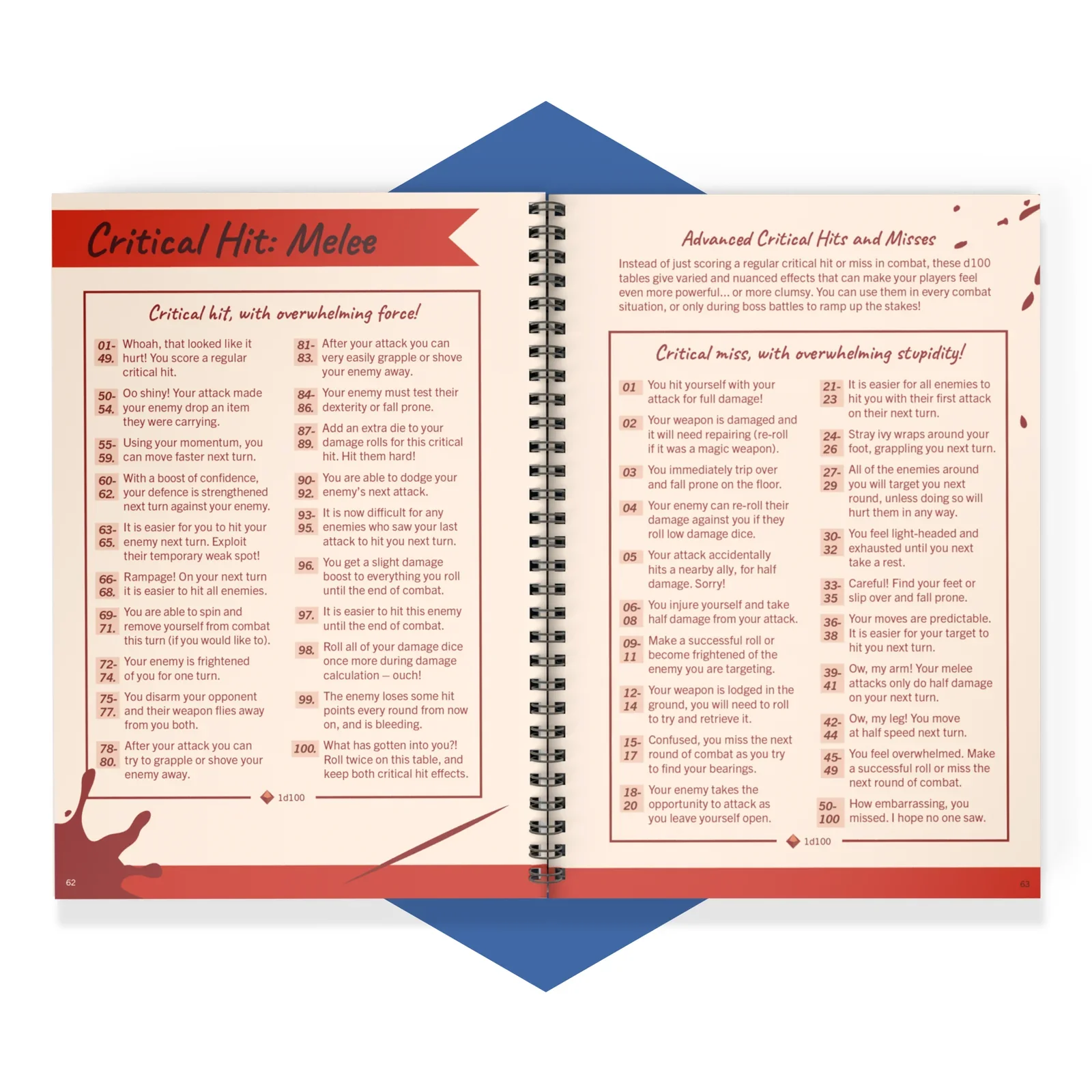 Fantasy Toolkit Book Page 3.webp