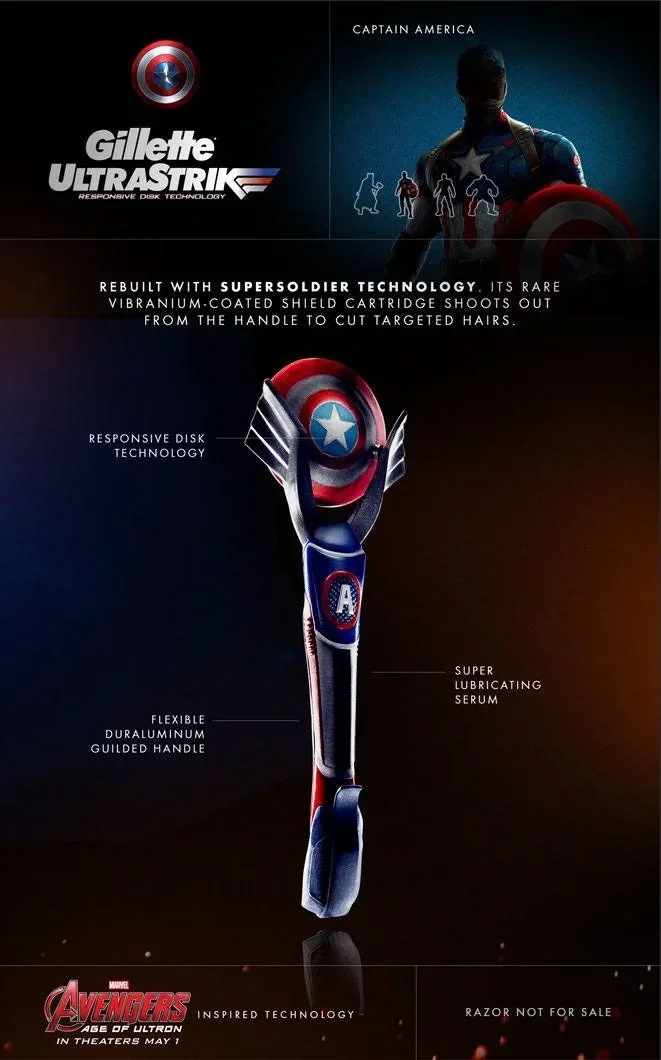 Captain America – Gillette UltraStrike
Gillette entertainment partnership digital ad for Avengers: Age of Ultron featuring Captain America-inspired UltraStrik razor with supersoldier technology and vibranium-coated shield cartridge.