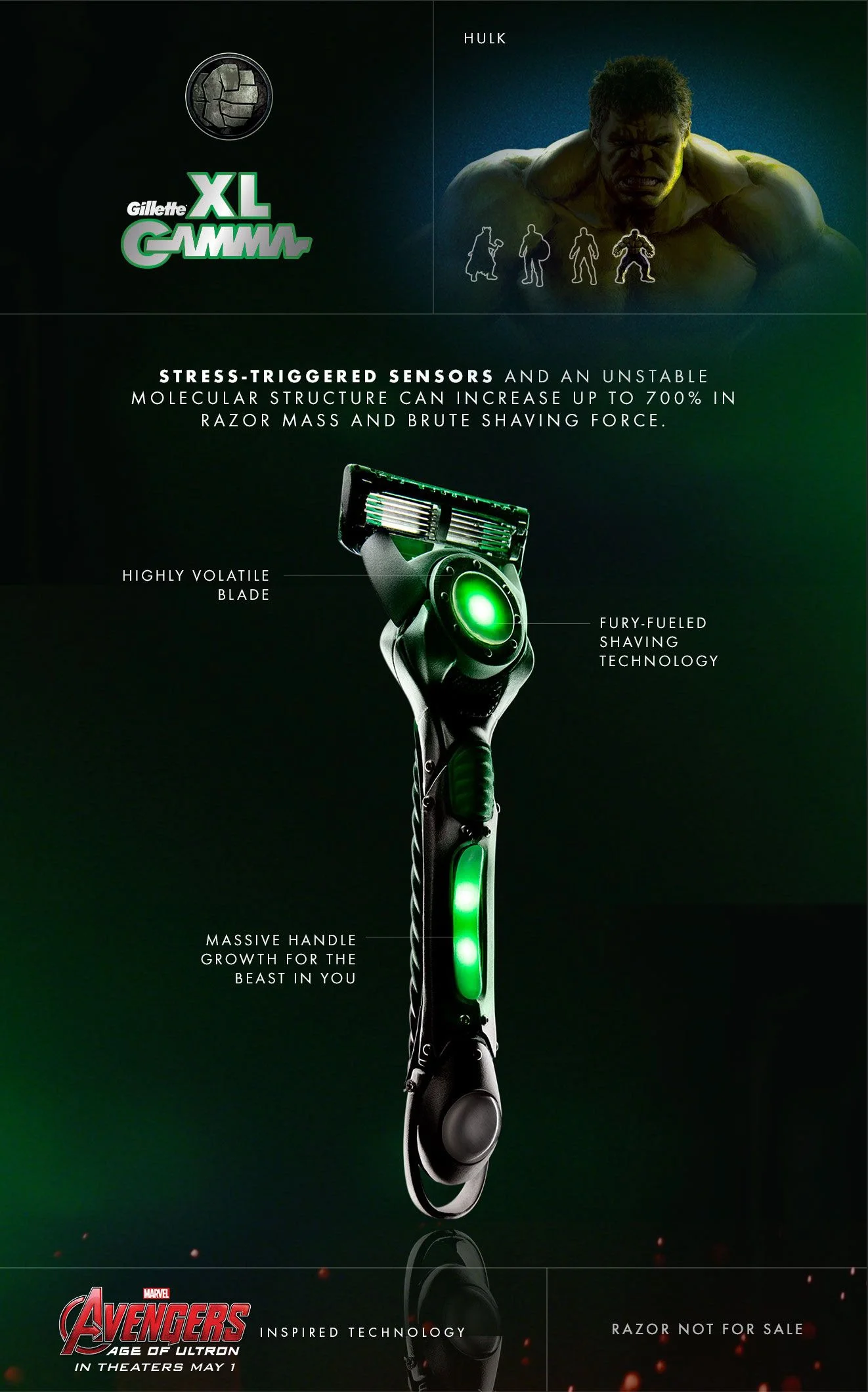Hulk – Gillette XL Gamma
Gillette entertainment partnership digital ad for Avengers: Age of Ultron featuring Hulk-inspired XL Gamma razor with stress-triggered sensors, fury-fueled shaving technology, and brute force design.