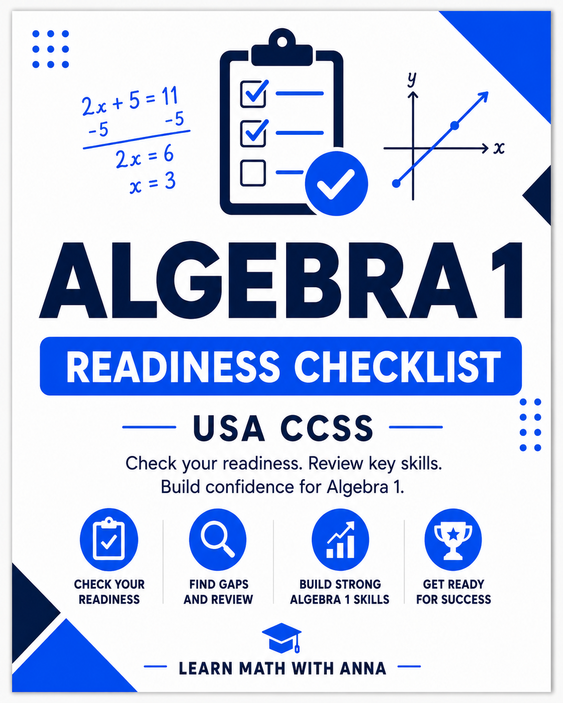 Algebra 1 Readiness Checklist