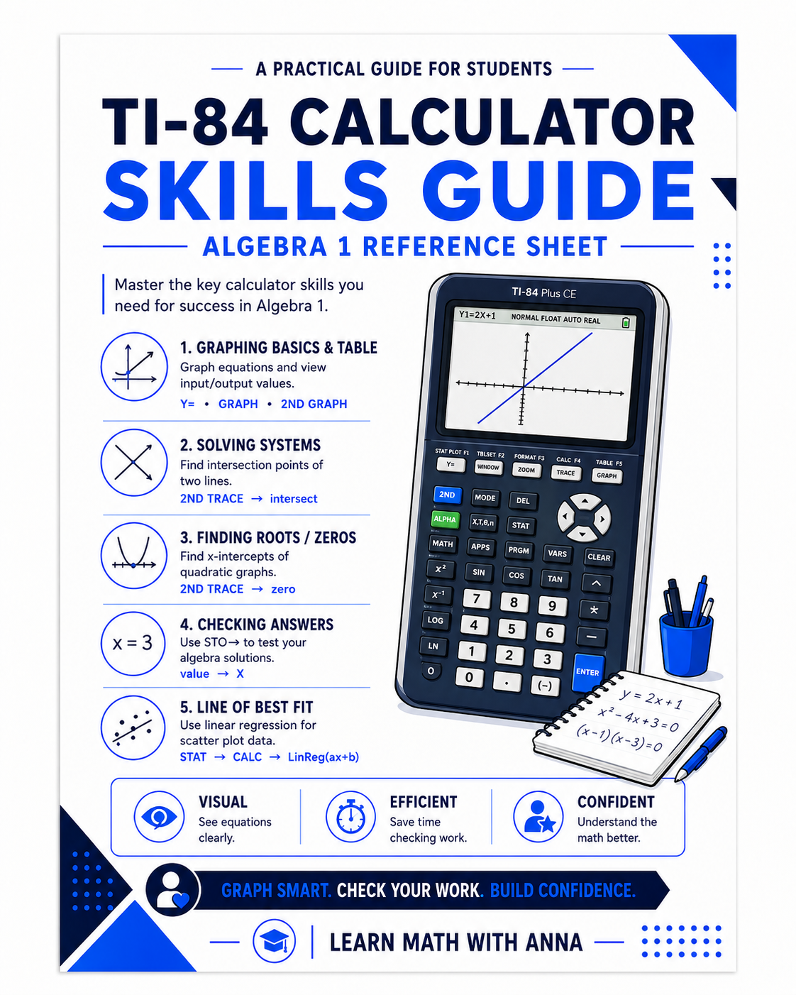 TI-84 Skills for Algebra 1