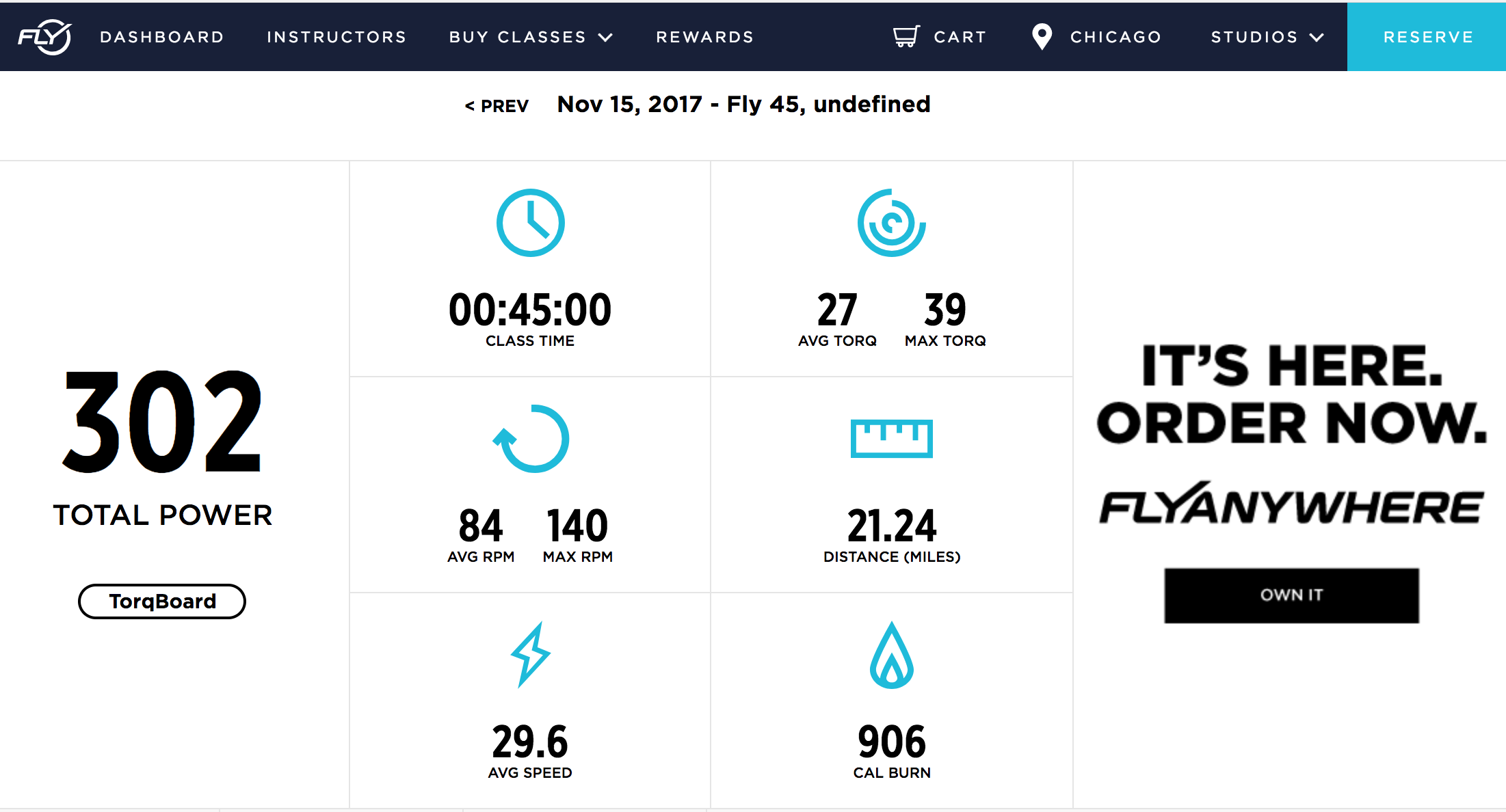 flywheel stats