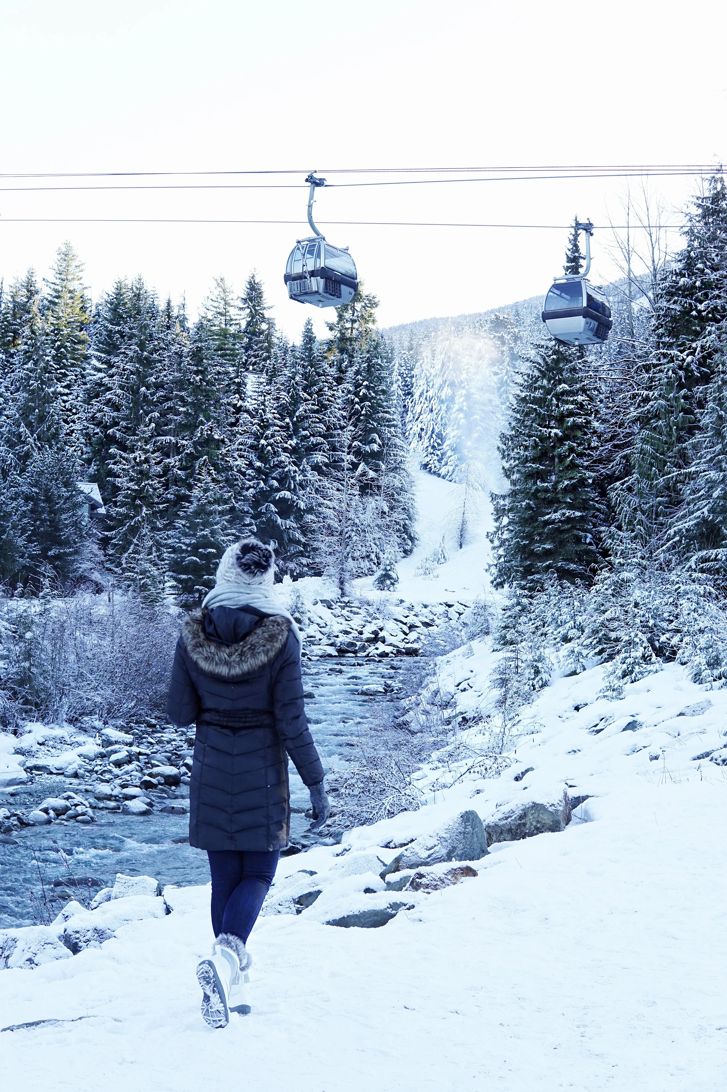 SNOWBOOTS: TARGET, COAT: MICHAEL KORS, SCARF: NORDSTROM, HAT: NORDSTROM