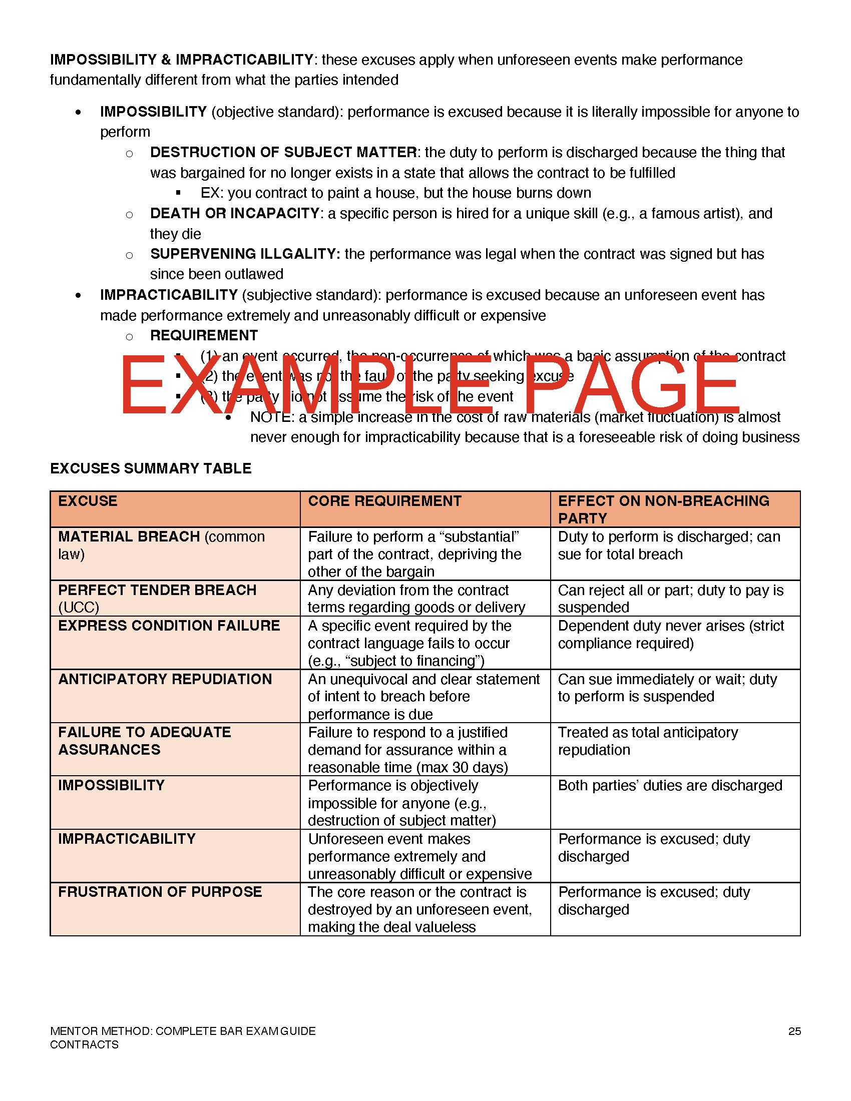 CONTRACTS - EXAMPLE PAGES_Page_6.png