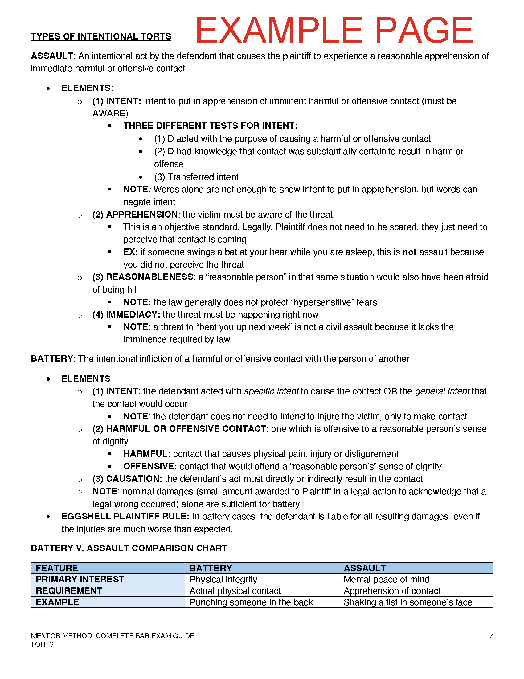 TORTS- EXAMPLE PAGES_Page_4.png