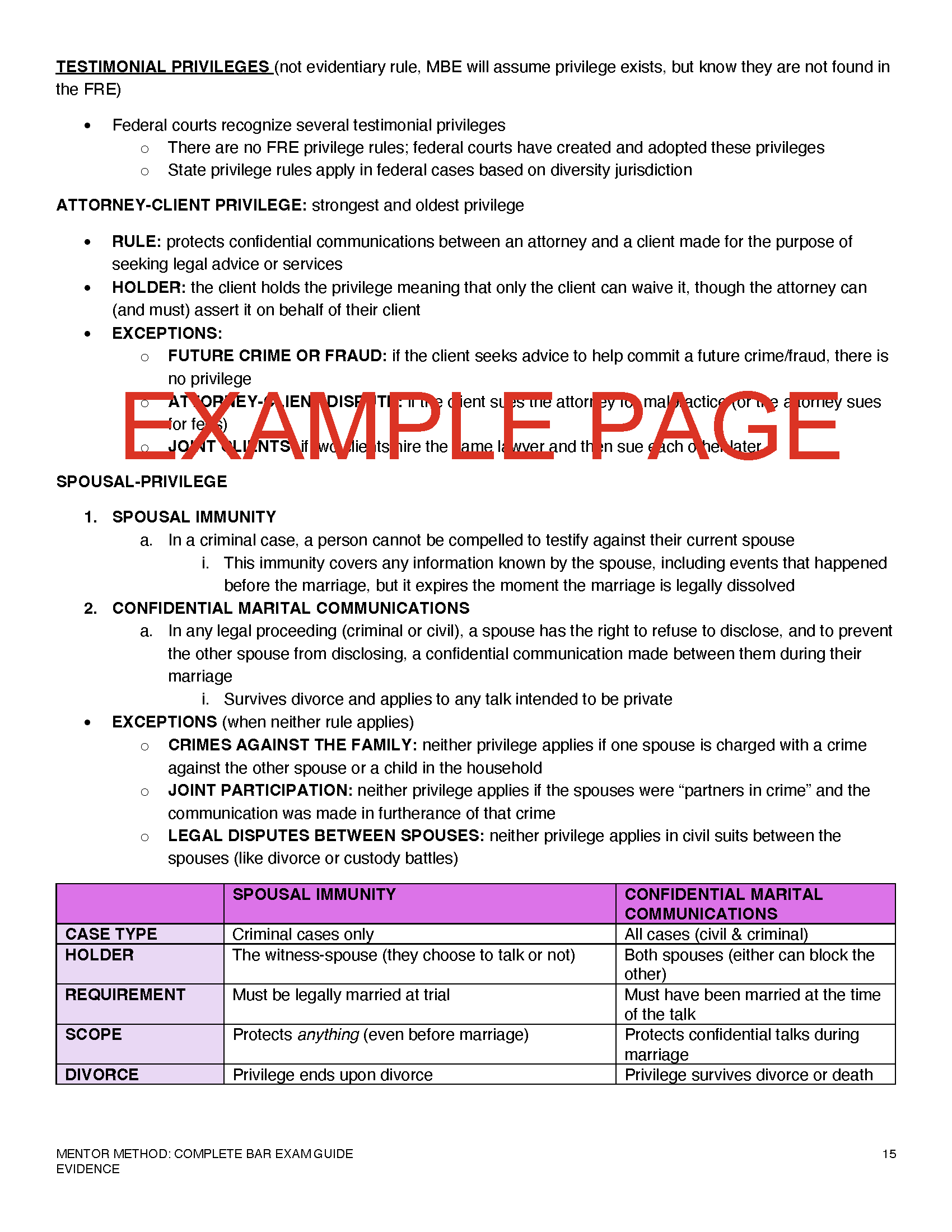 EVIDENCE - EXAMPLE PAGES_Page_6.png