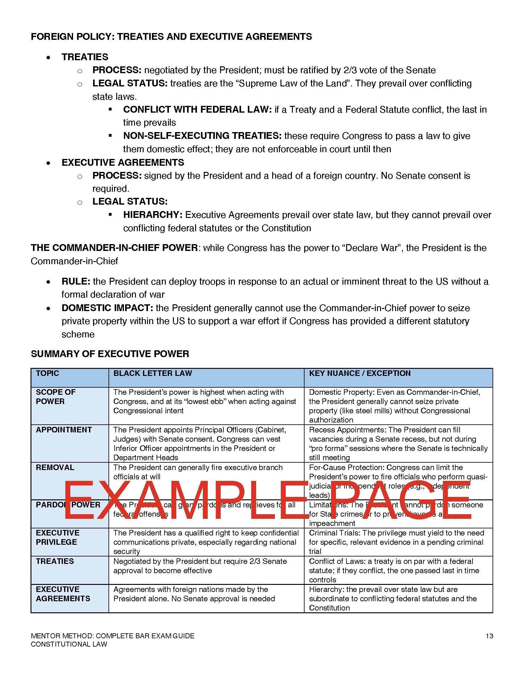 CONSTITUTIONAL LAW_Page_5.png