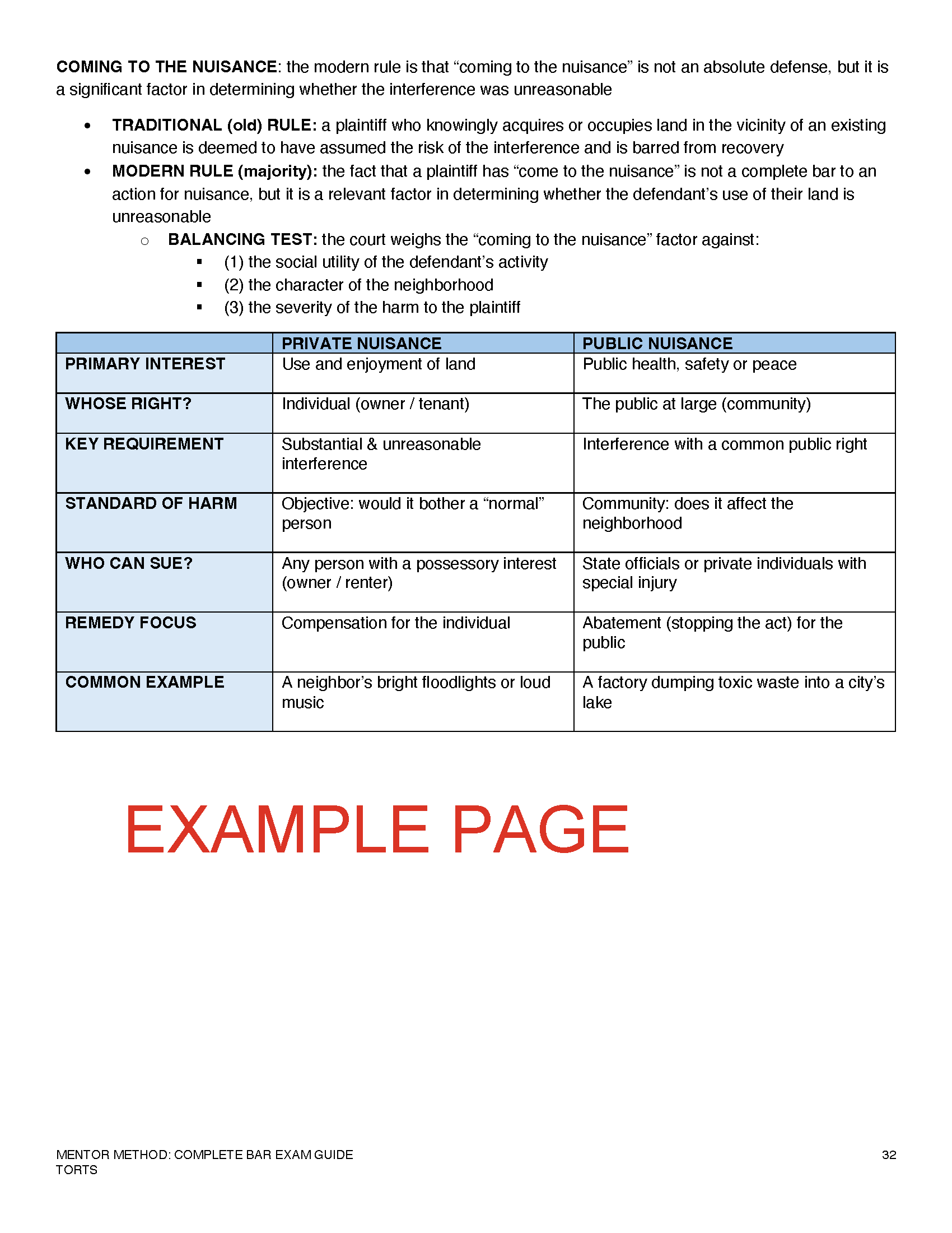 TORTS- EXAMPLE PAGES_Page_5.png