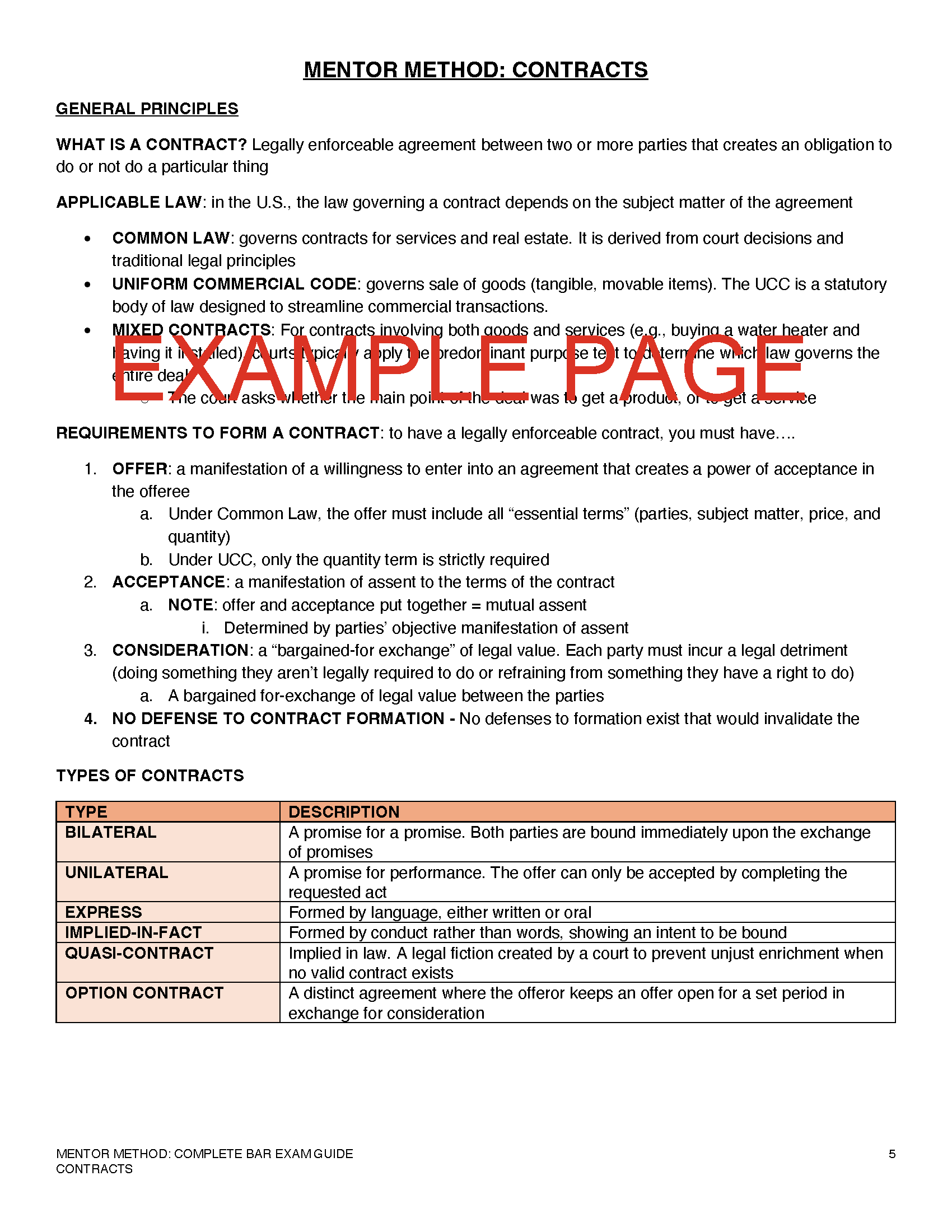 CONTRACTS - EXAMPLE PAGES_Page_4.png