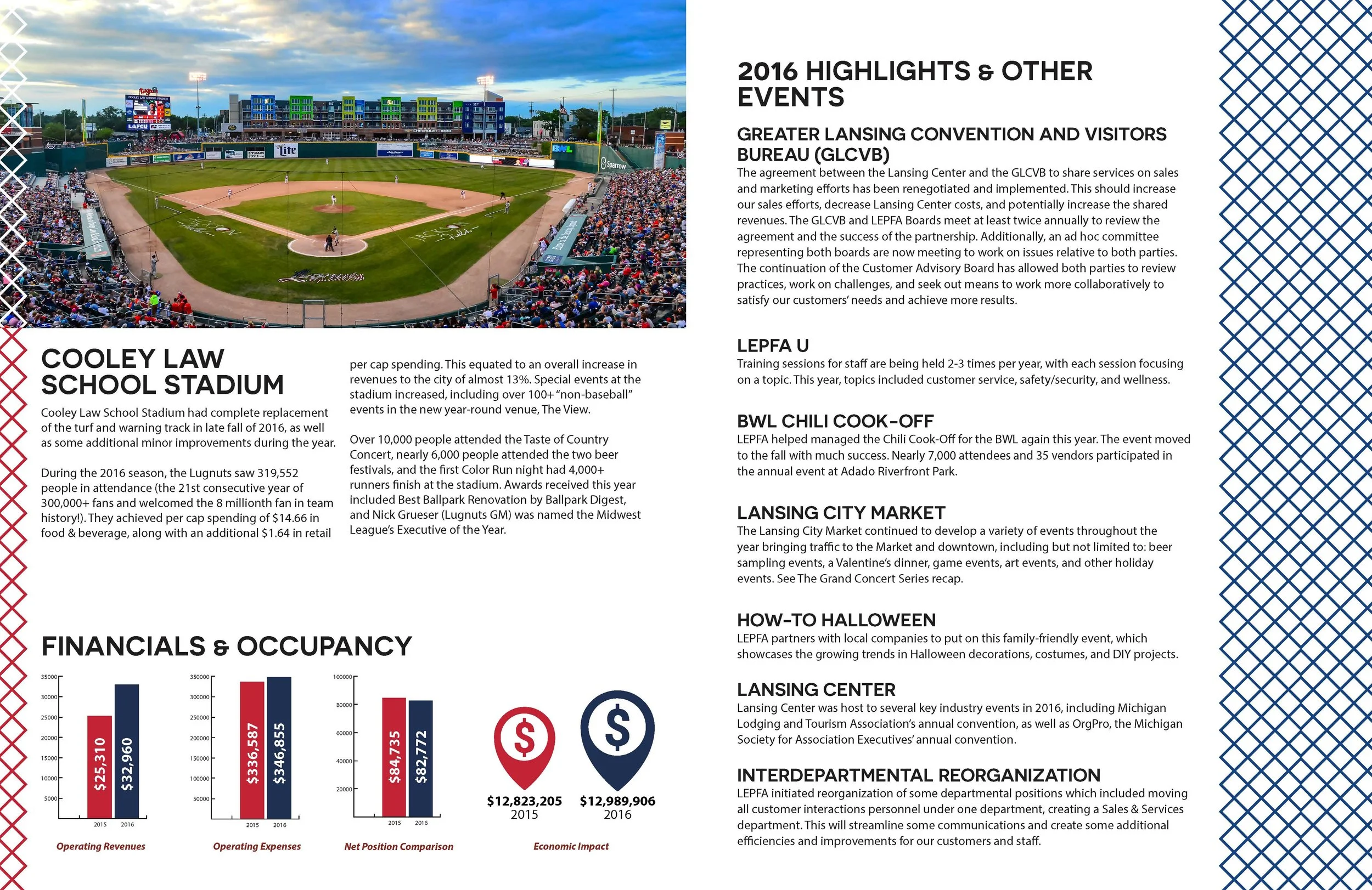 16LEPFA_AnnualReport_Spreads_Page_08.jpg
