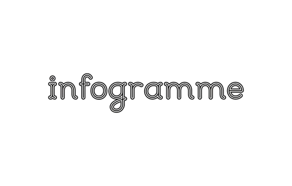 Infogramme