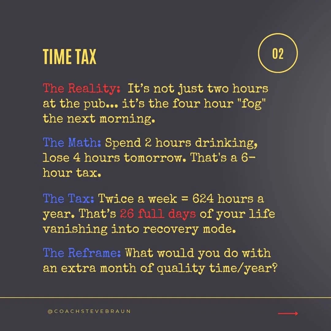 Here are a few more slides from this Steve Braun of Steve Braun Coaching &amp; Counselling post ,it really spoke to me . It make so much sense written this way . Thank you Steve letting me share this ☺️
#alcoholfree #alcoholtax #choices #sober