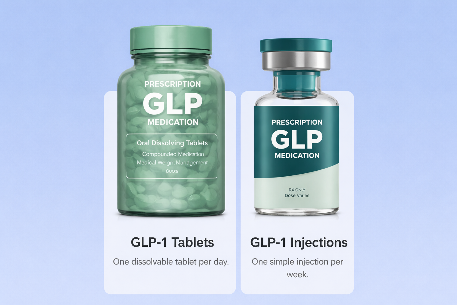 Prescription GLP-1 tablet and injectable options