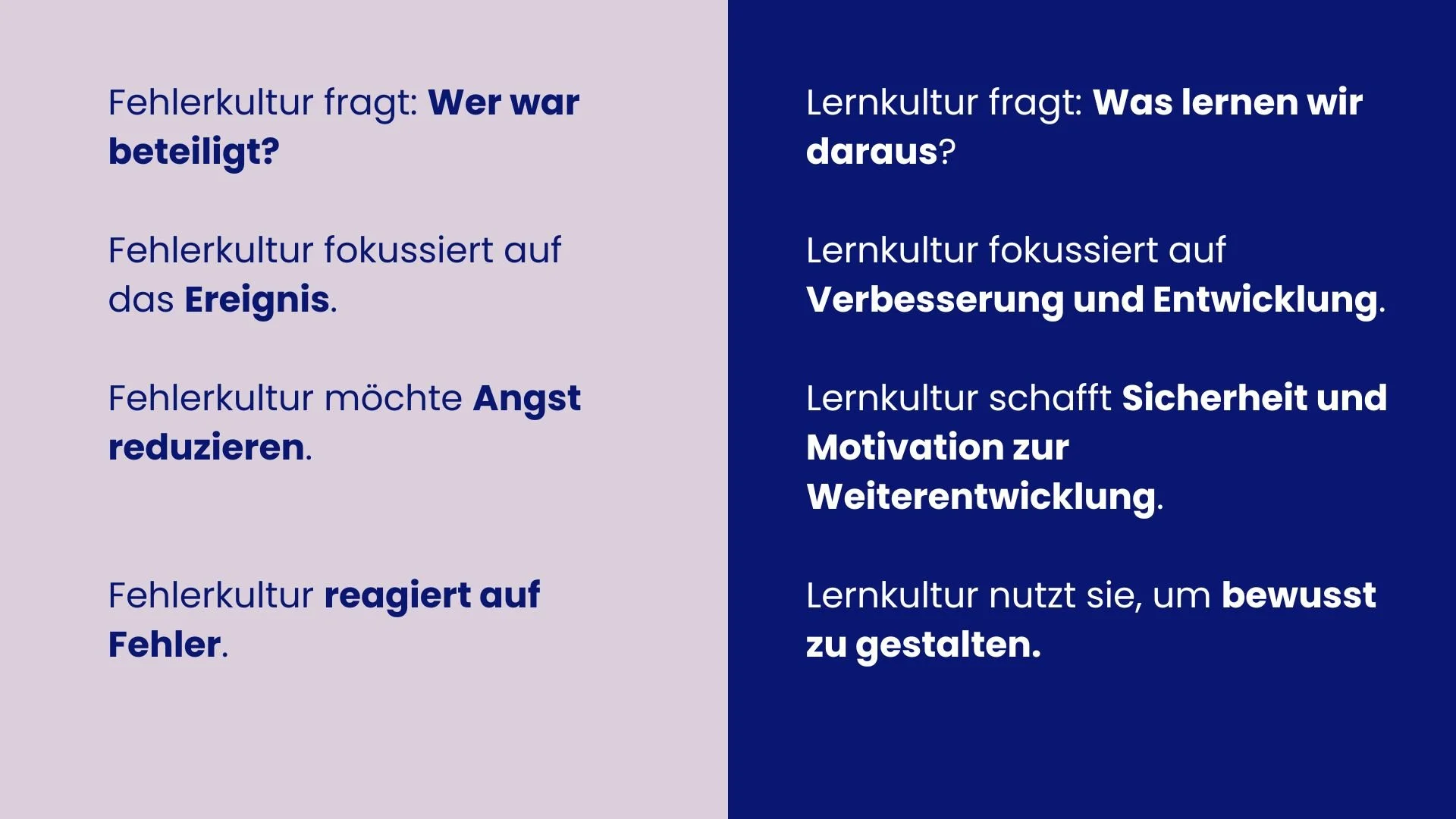 Typische Unterschiede von Fehlerkultur und Lernkultur