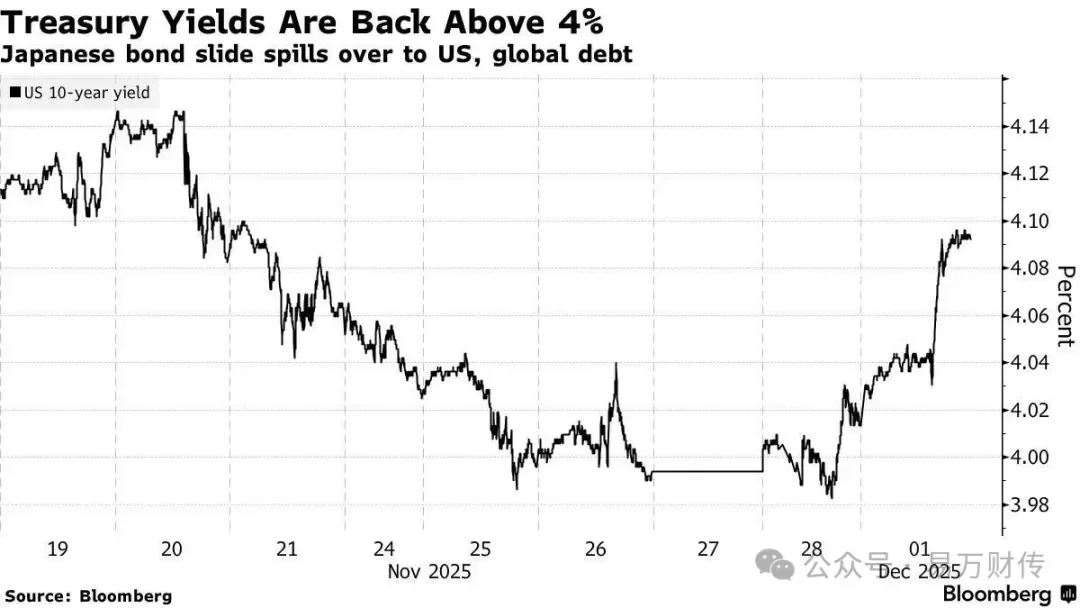 The Butterfly Effect: BOJ Rate Hikes and a Vertical Move in Silver Prices